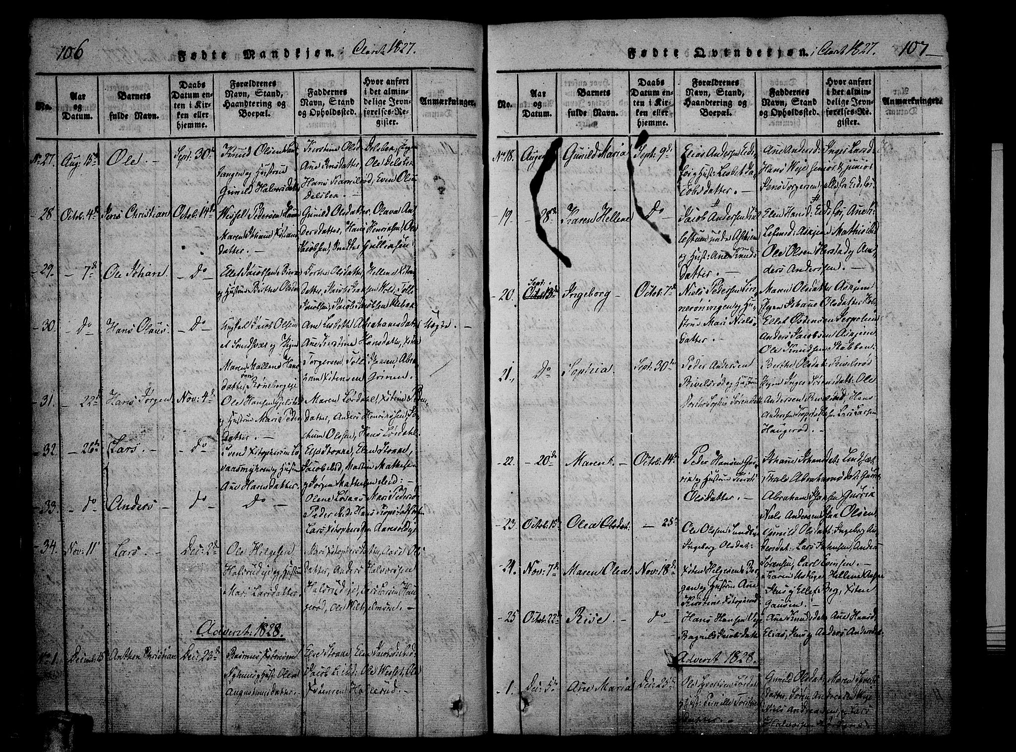 Hof kirkebøker, AV/SAKO-A-64/F/Fa/L0004: Parish register (official) no. I 4, 1814-1843, p. 106-107