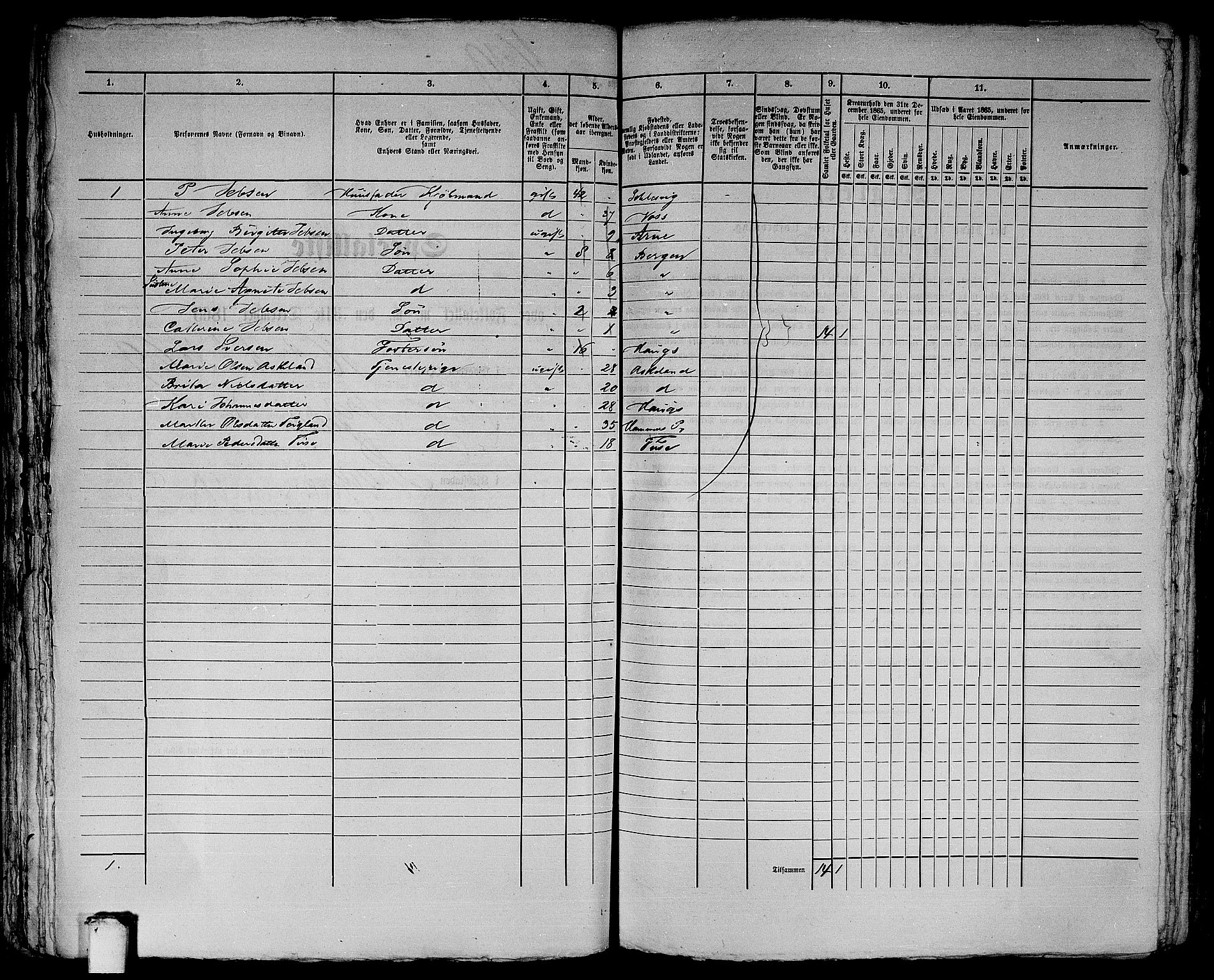 RA, 1865 census for Bergen, 1865, p. 3308