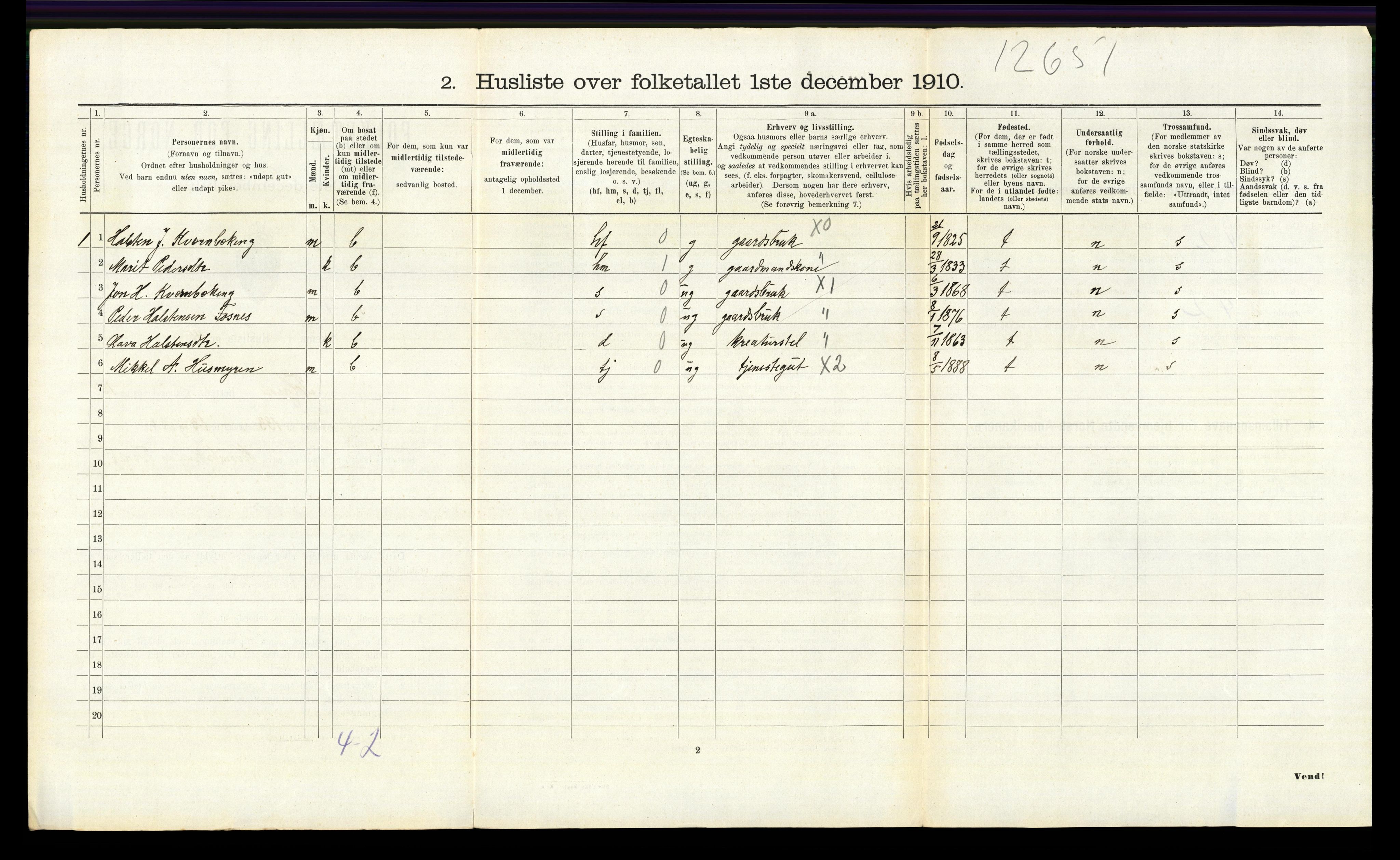 RA, 1910 census for Tolga, 1910, p. 1171