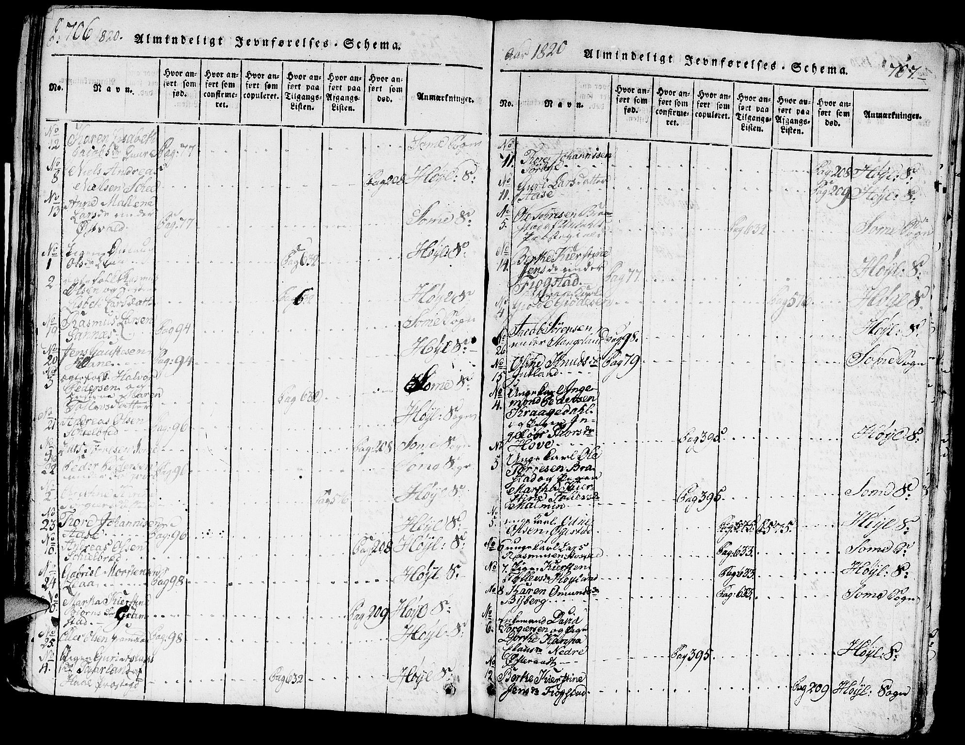 Høyland sokneprestkontor, SAST/A-101799/001/30BA/L0006: Parish register (official) no. A 6, 1815-1825, p. 706-707