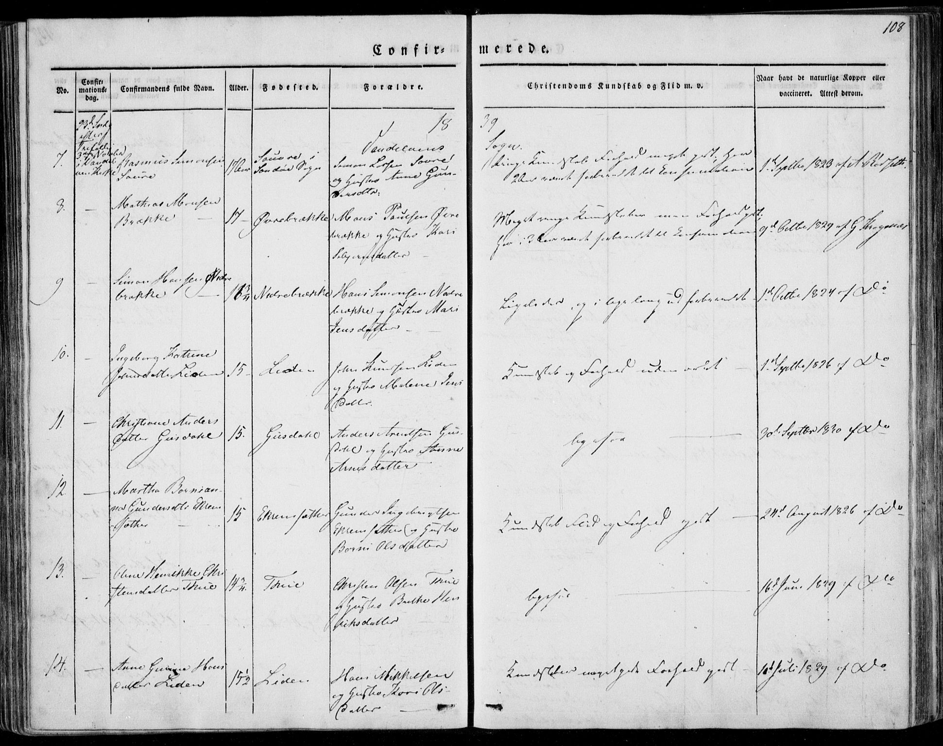 Ministerialprotokoller, klokkerbøker og fødselsregistre - Møre og Romsdal, AV/SAT-A-1454/501/L0005: Parish register (official) no. 501A05, 1831-1844, p. 108