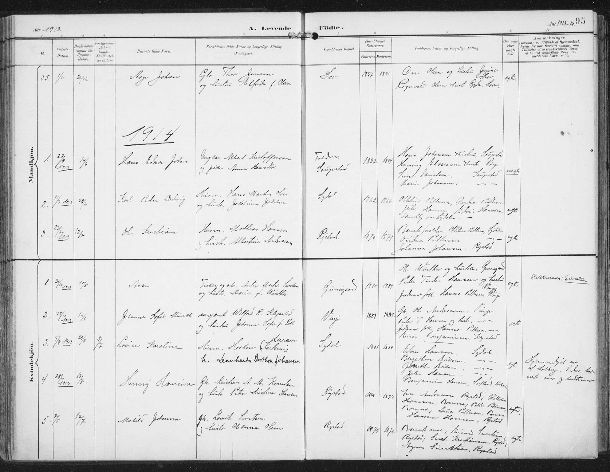 Ministerialprotokoller, klokkerbøker og fødselsregistre - Nordland, SAT/A-1459/876/L1098: Parish register (official) no. 876A04, 1896-1915, p. 95