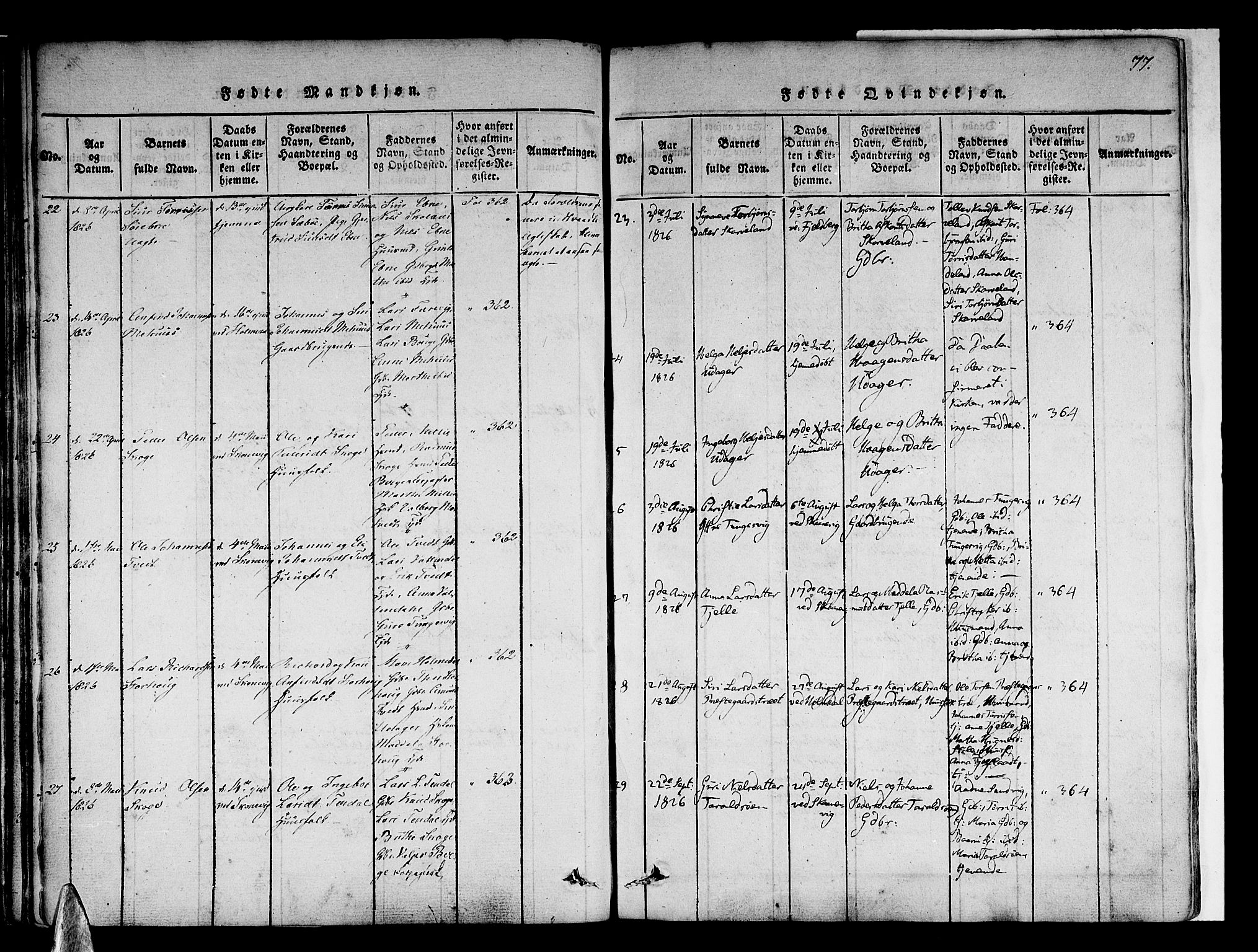 Skånevik sokneprestembete, AV/SAB-A-77801/H/Haa: Parish register (official) no. A 3, 1815-1828, p. 77