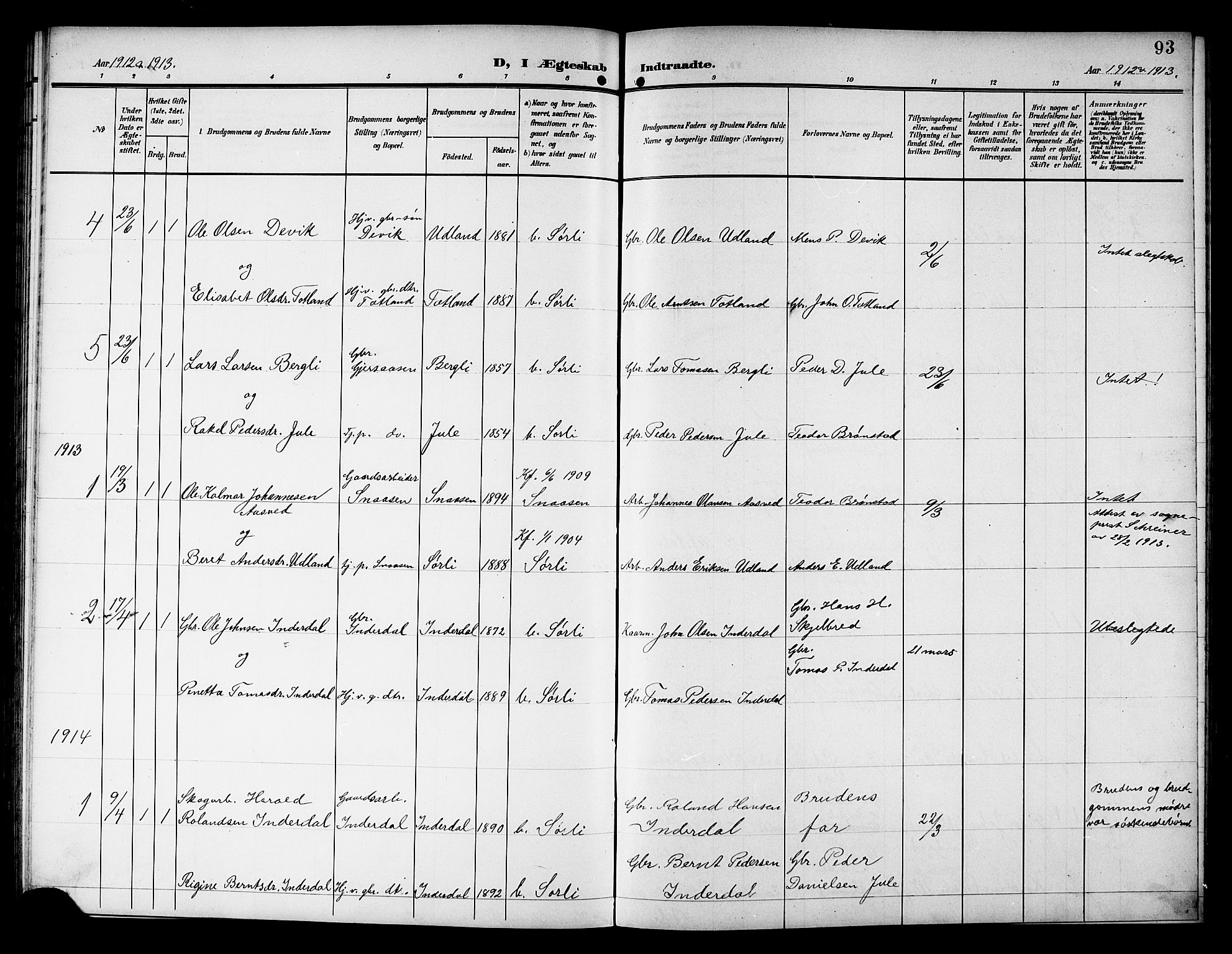 Ministerialprotokoller, klokkerbøker og fødselsregistre - Nord-Trøndelag, SAT/A-1458/757/L0506: Parish register (copy) no. 757C01, 1904-1922, p. 93