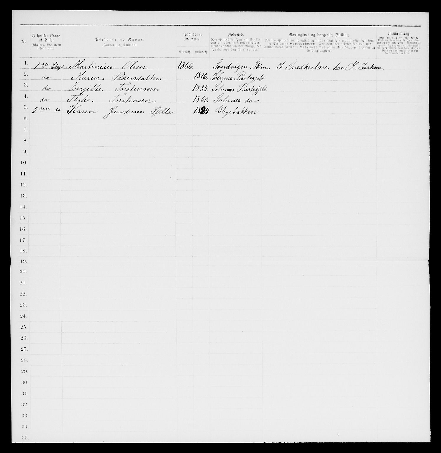 SAKO, 1885 census for 0806 Skien, 1885, p. 521
