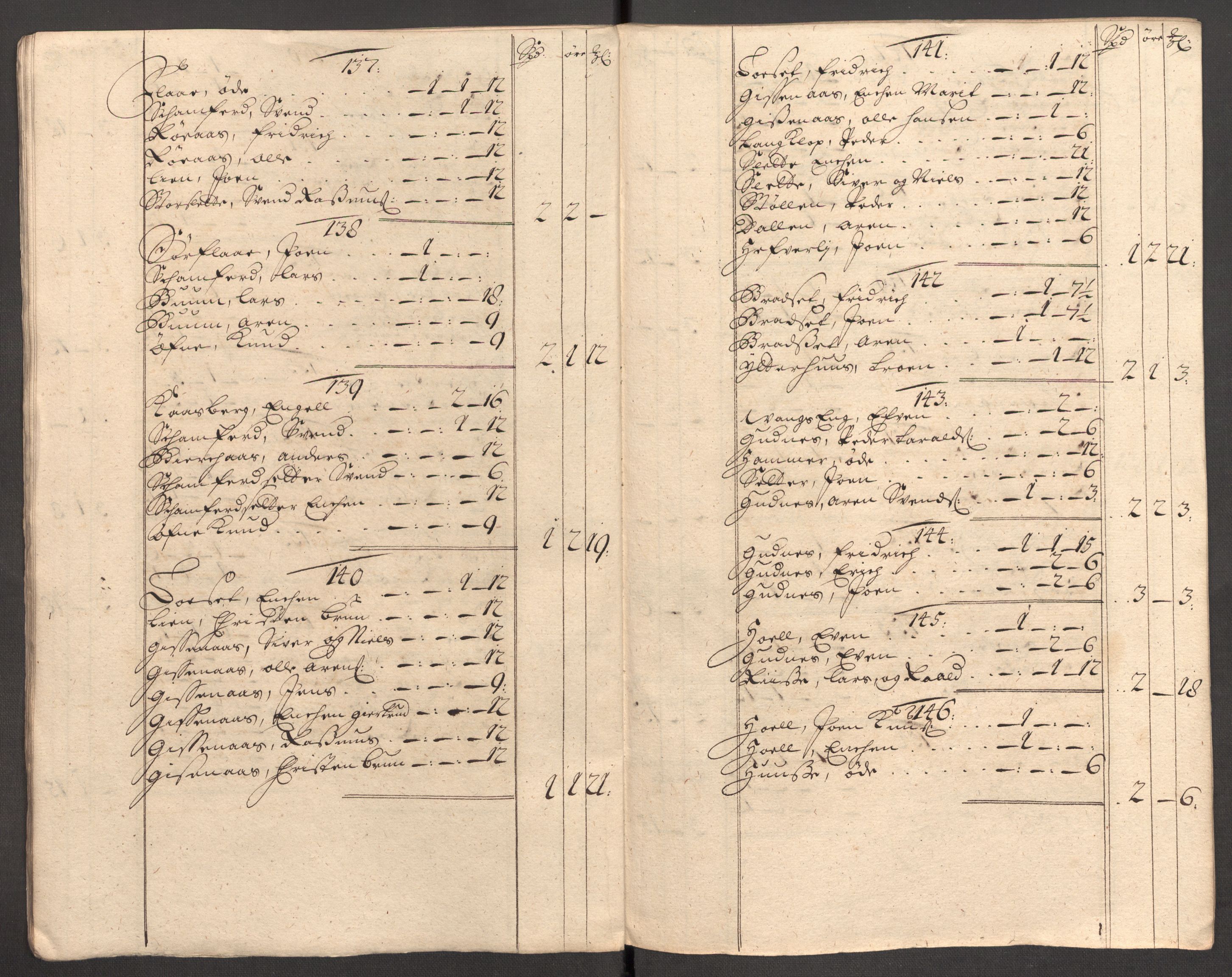 Rentekammeret inntil 1814, Reviderte regnskaper, Fogderegnskap, AV/RA-EA-4092/R60/L3957: Fogderegnskap Orkdal og Gauldal, 1707, p. 173