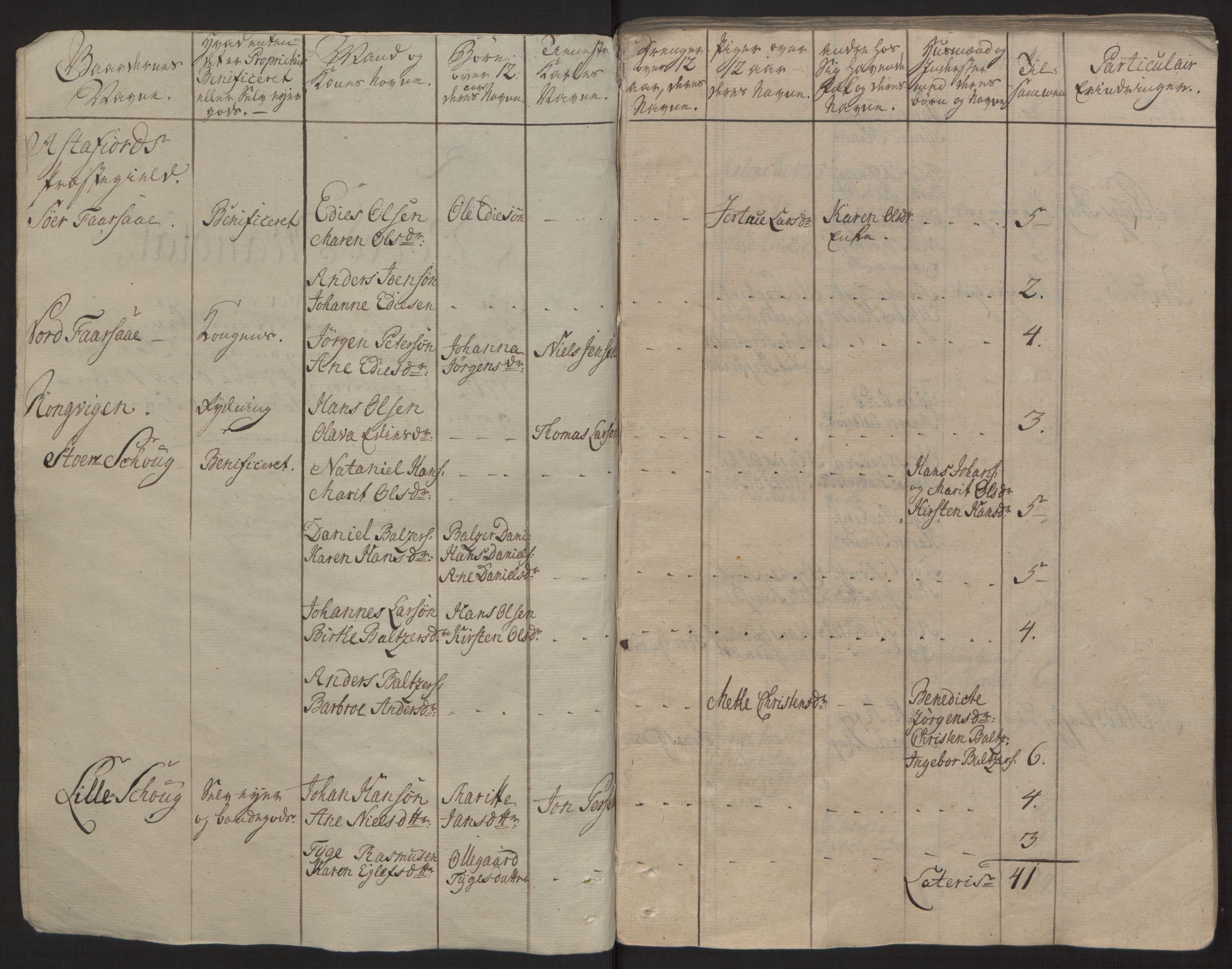 Rentekammeret inntil 1814, Reviderte regnskaper, Fogderegnskap, RA/EA-4092/R68/L4845: Ekstraskatten Senja og Troms, 1762-1765, p. 16