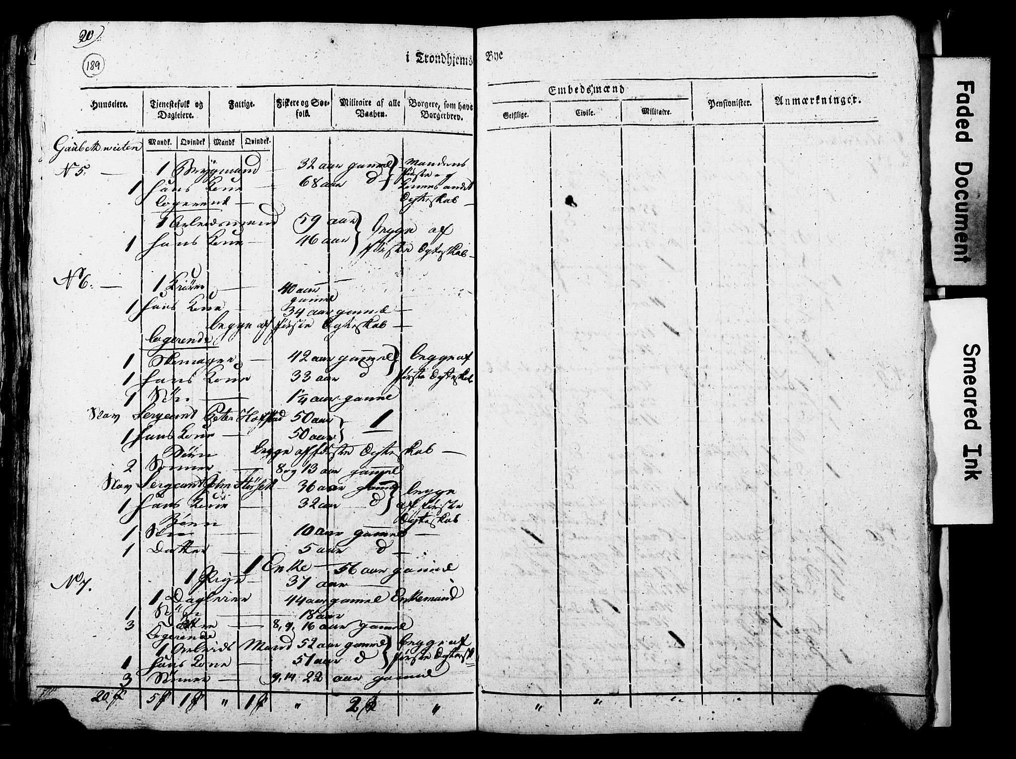 RA, Census 1815 for Trondheim, 1815, p. 188