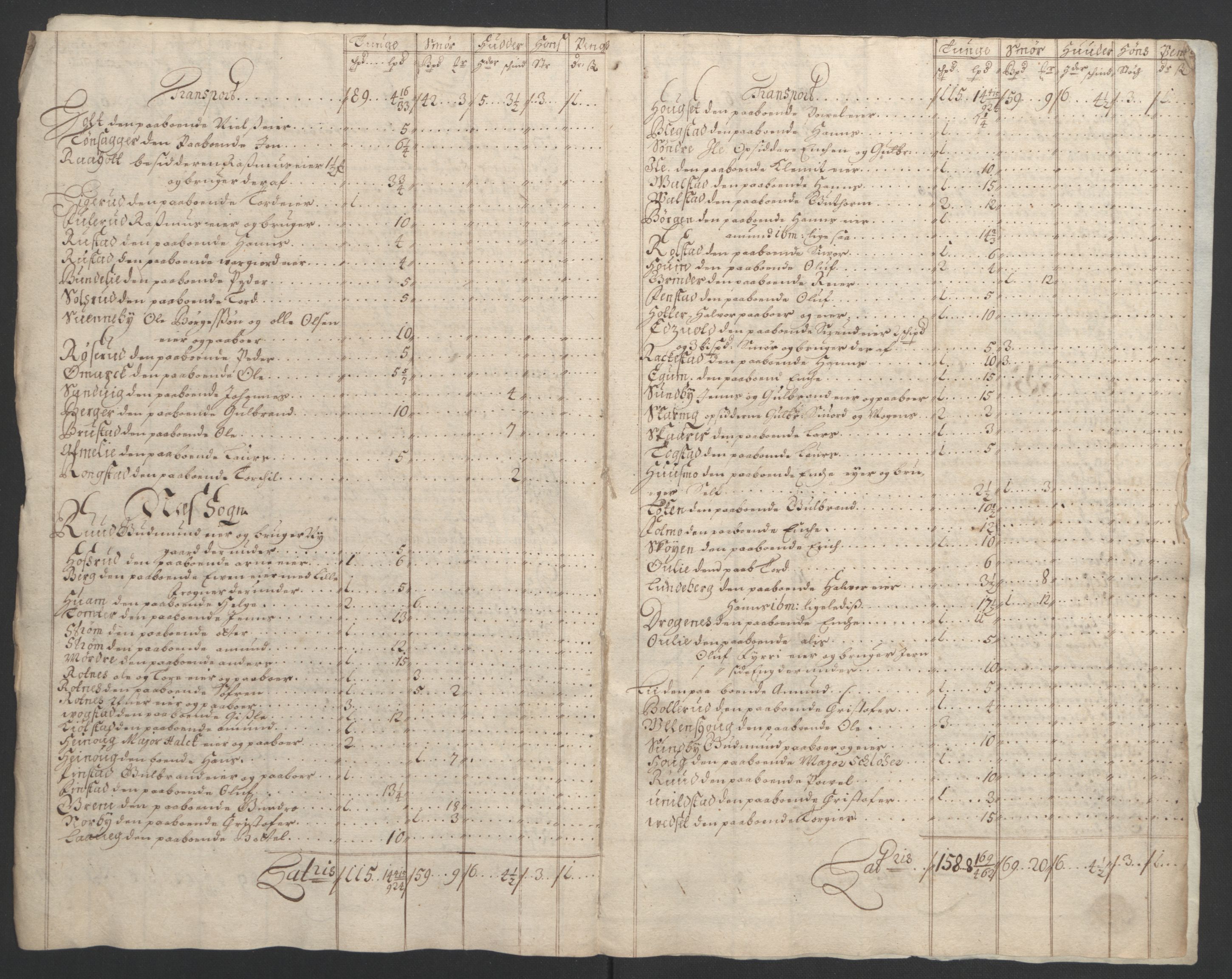 Rentekammeret inntil 1814, Reviderte regnskaper, Fogderegnskap, AV/RA-EA-4092/R12/L0703: Fogderegnskap Øvre Romerike, 1691, p. 204