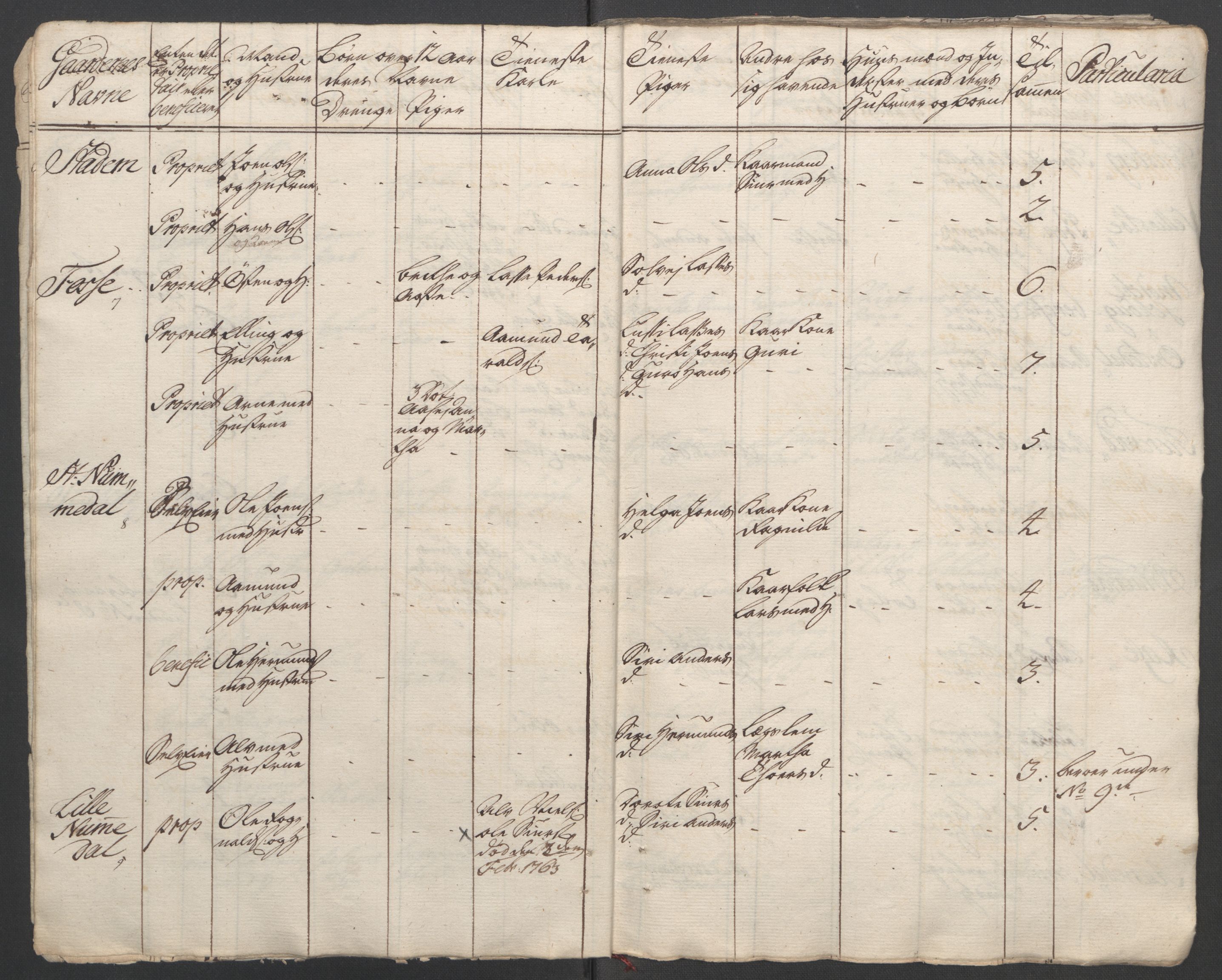 Rentekammeret inntil 1814, Reviderte regnskaper, Fogderegnskap, AV/RA-EA-4092/R52/L3418: Ekstraskatten Sogn, 1762-1769, p. 258