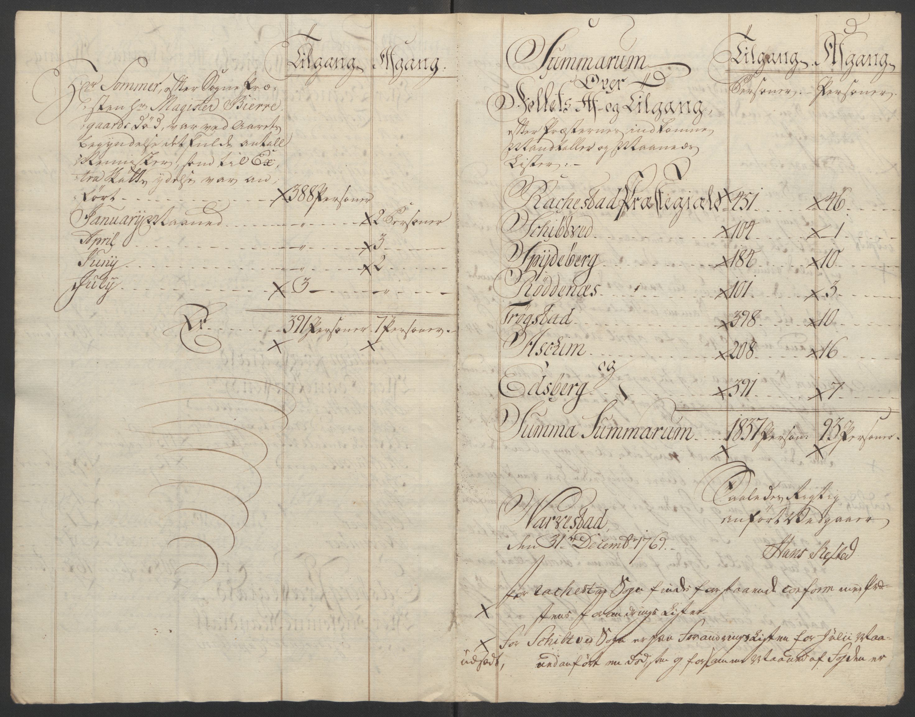 Rentekammeret inntil 1814, Reviderte regnskaper, Fogderegnskap, AV/RA-EA-4092/R07/L0413: Ekstraskatten Rakkestad, Heggen og Frøland, 1762-1772, p. 418