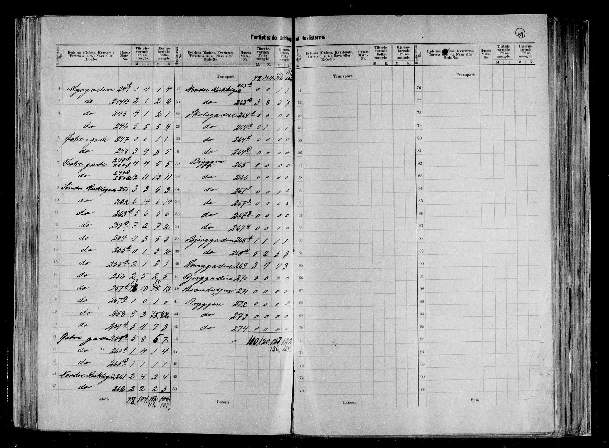 RA, 1891 census for 0706 Sandefjord, 1891, p. 17