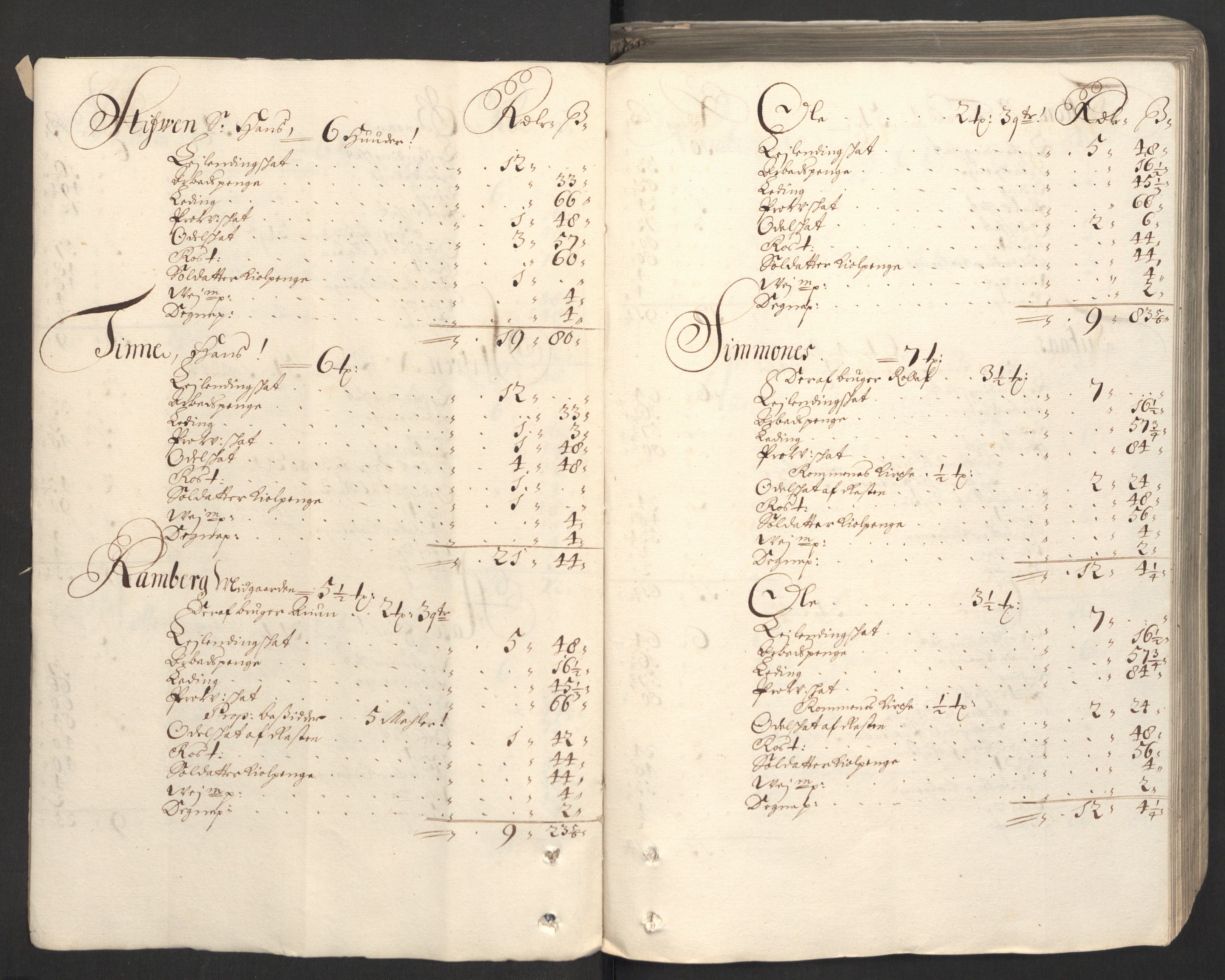 Rentekammeret inntil 1814, Reviderte regnskaper, Fogderegnskap, RA/EA-4092/R36/L2098: Fogderegnskap Øvre og Nedre Telemark og Bamble, 1698, p. 67