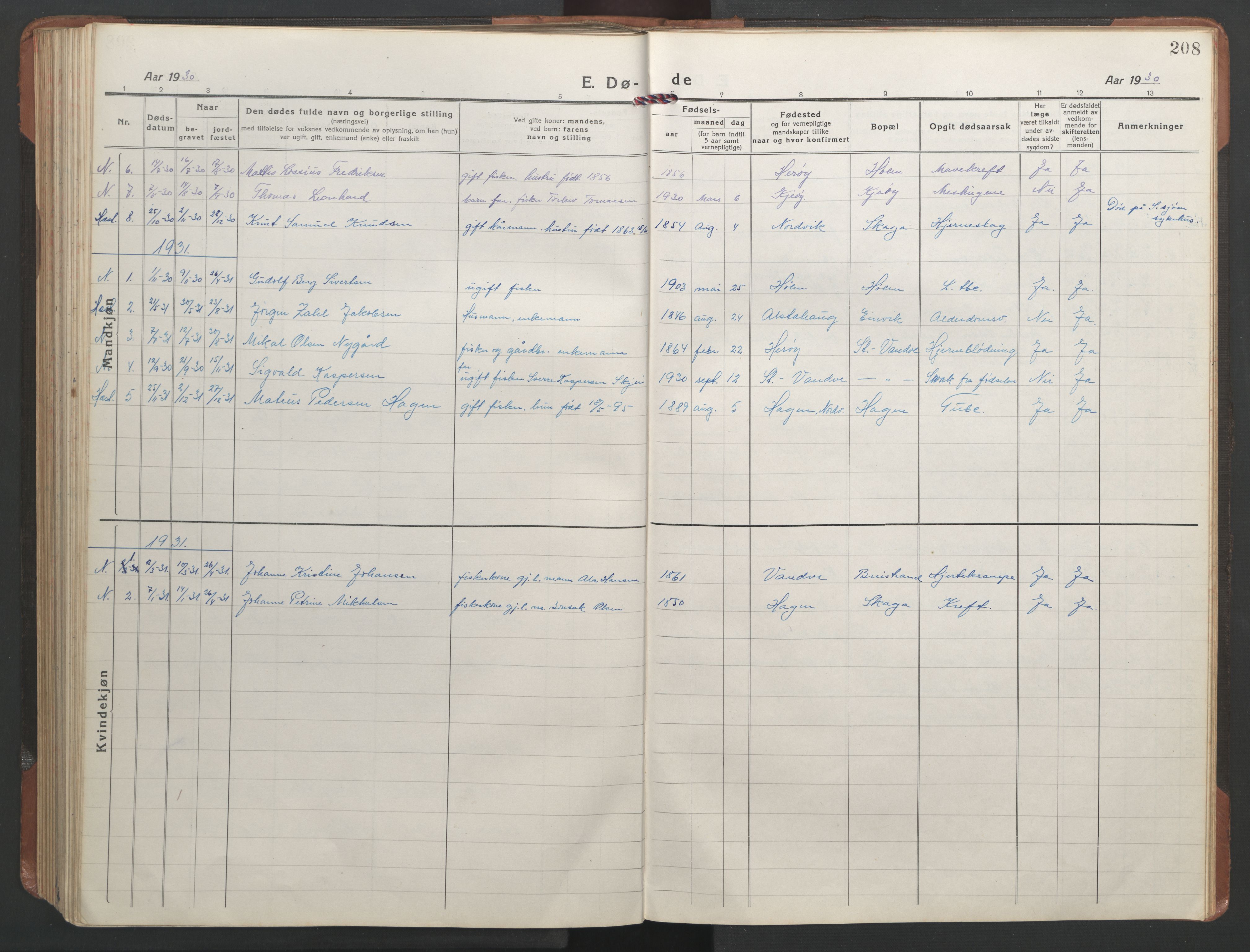 Ministerialprotokoller, klokkerbøker og fødselsregistre - Nordland, SAT/A-1459/836/L0539: Parish register (copy) no. 836C03, 1917-1949, p. 208