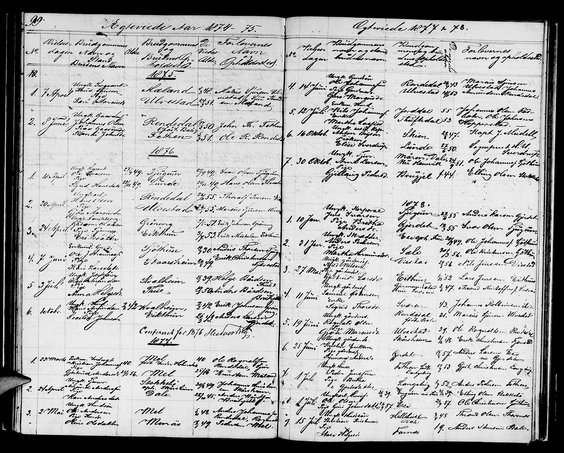 Balestrand sokneprestembete, SAB/A-79601/H/Hab/Haba/L0001: Parish register (copy) no. A 1, 1853-1880, p. 99