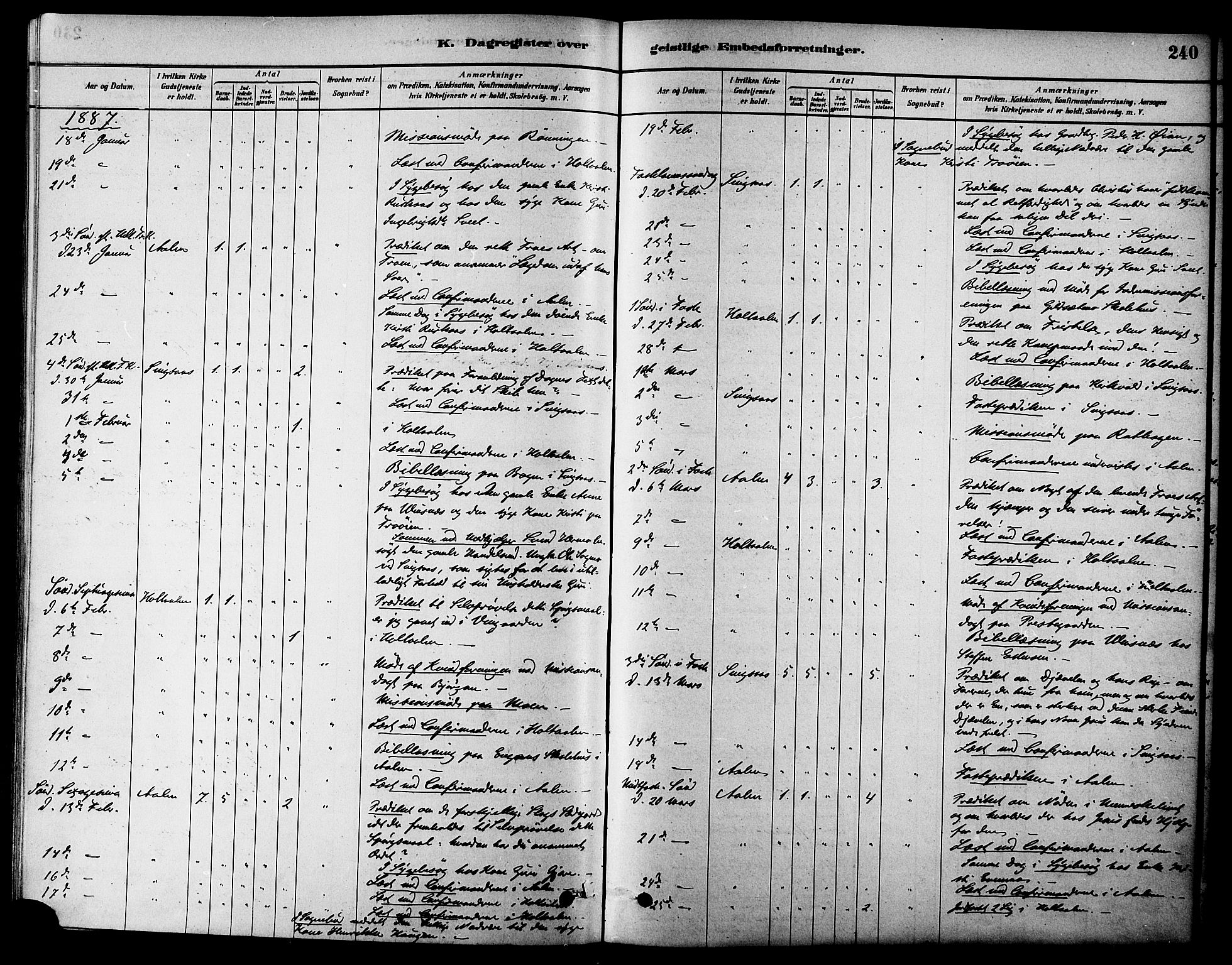 Ministerialprotokoller, klokkerbøker og fødselsregistre - Sør-Trøndelag, SAT/A-1456/686/L0983: Parish register (official) no. 686A01, 1879-1890, p. 240