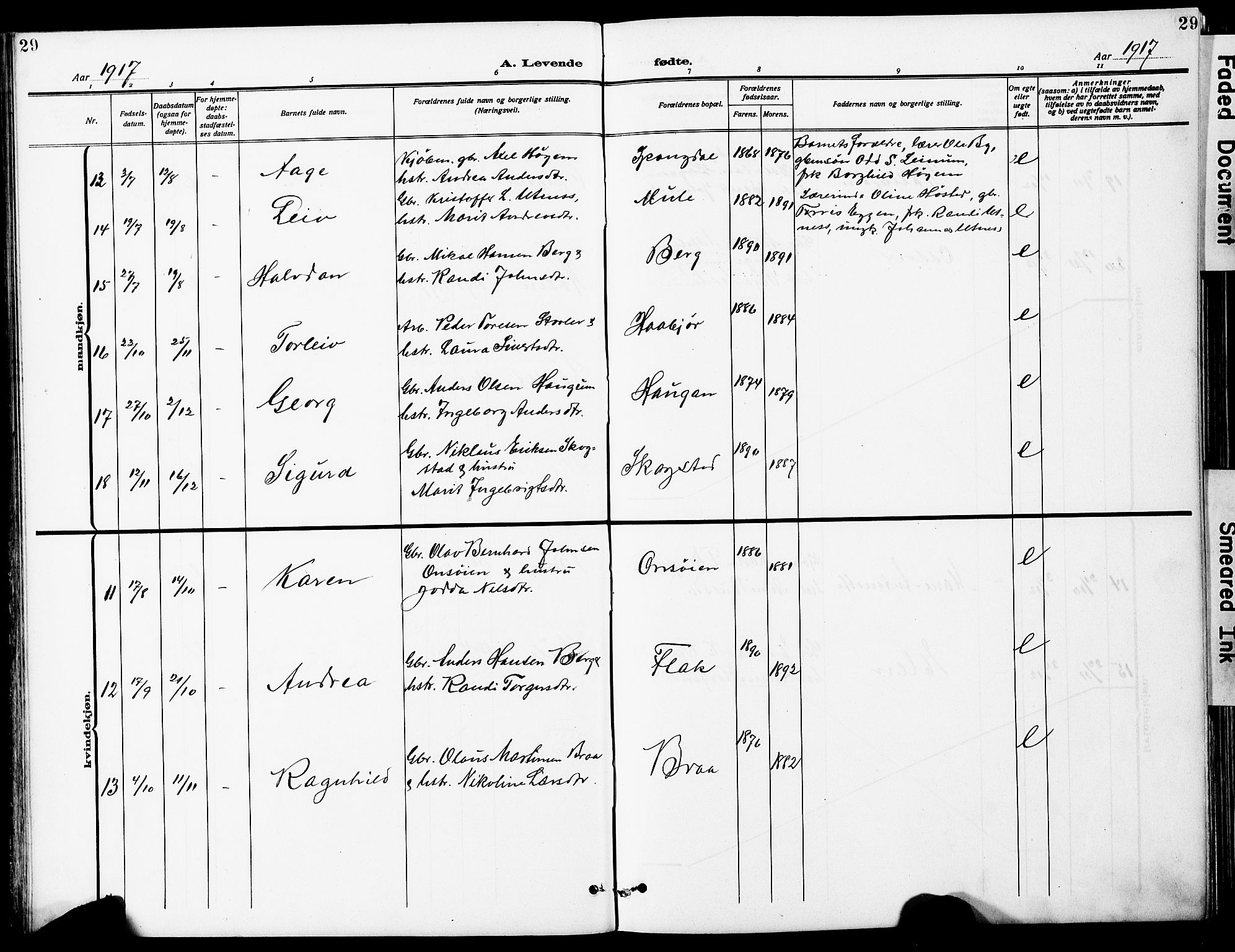 Ministerialprotokoller, klokkerbøker og fødselsregistre - Sør-Trøndelag, AV/SAT-A-1456/612/L0388: Parish register (copy) no. 612C04, 1909-1929, p. 29