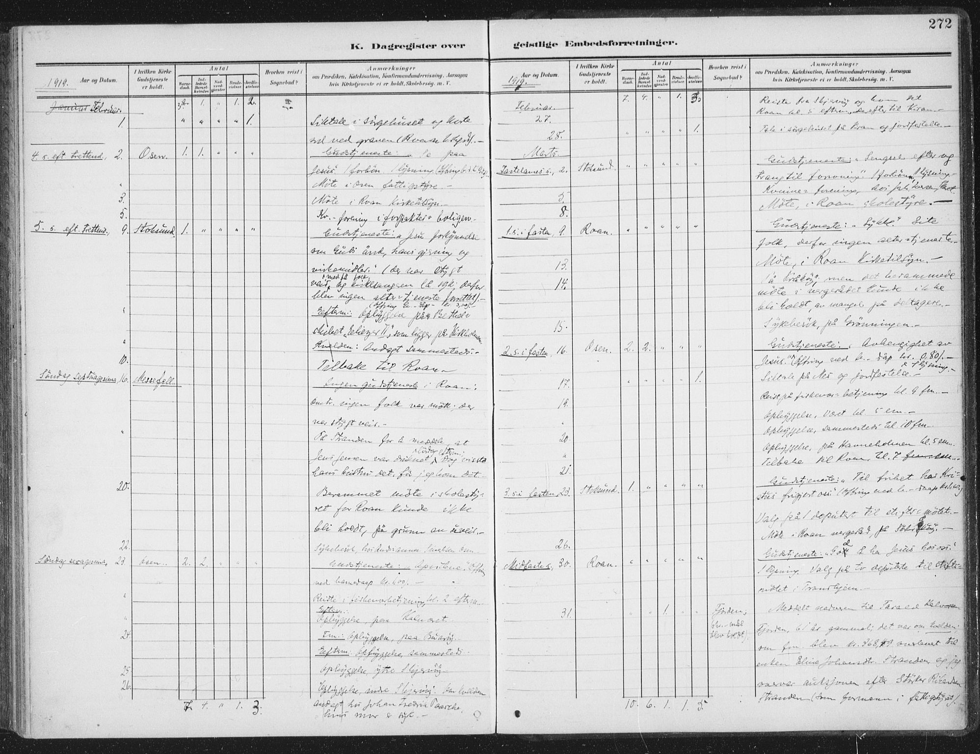 Ministerialprotokoller, klokkerbøker og fødselsregistre - Sør-Trøndelag, AV/SAT-A-1456/657/L0709: Parish register (official) no. 657A10, 1905-1919, p. 272