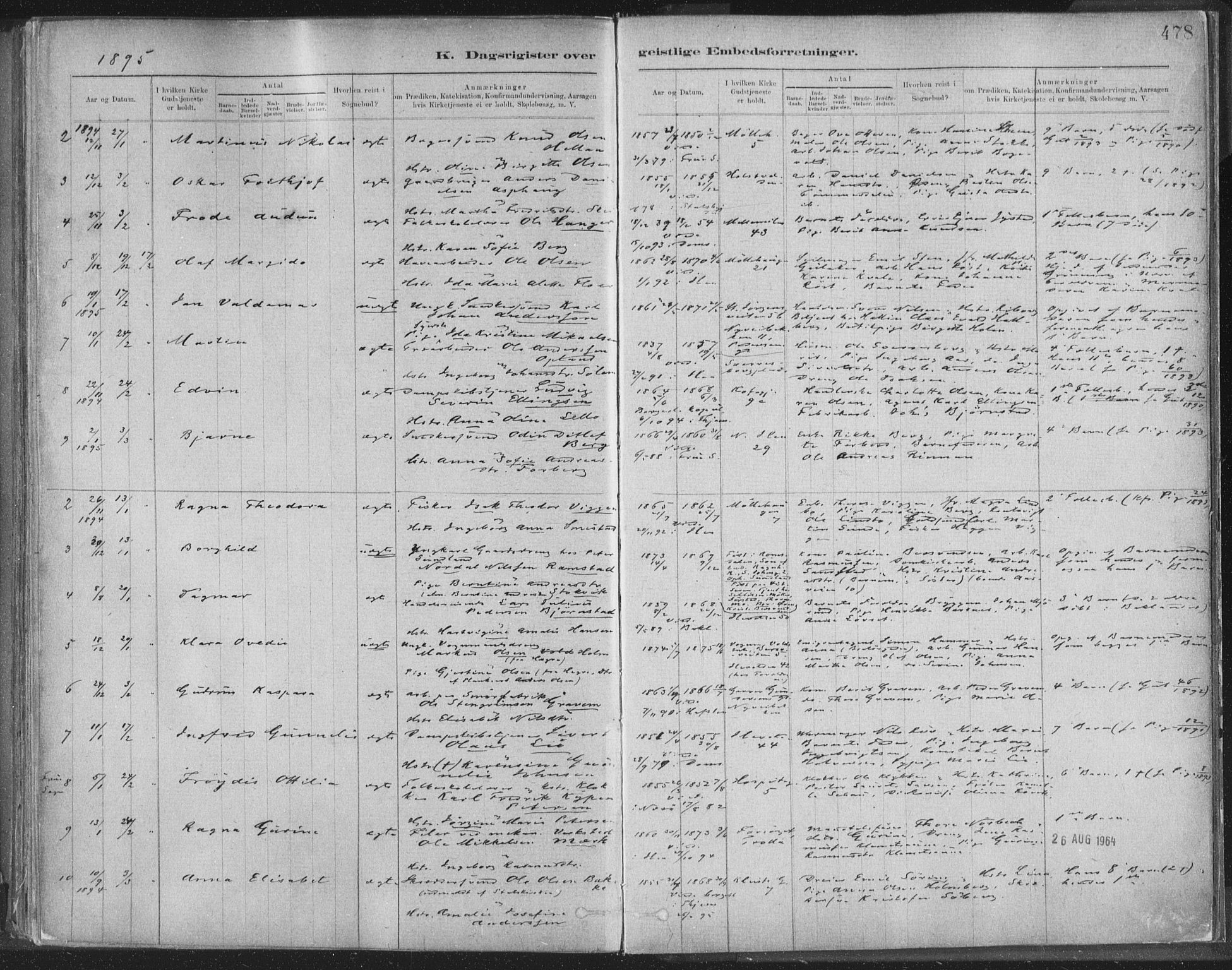 Ministerialprotokoller, klokkerbøker og fødselsregistre - Sør-Trøndelag, AV/SAT-A-1456/603/L0163: Parish register (official) no. 603A02, 1879-1895, p. 478