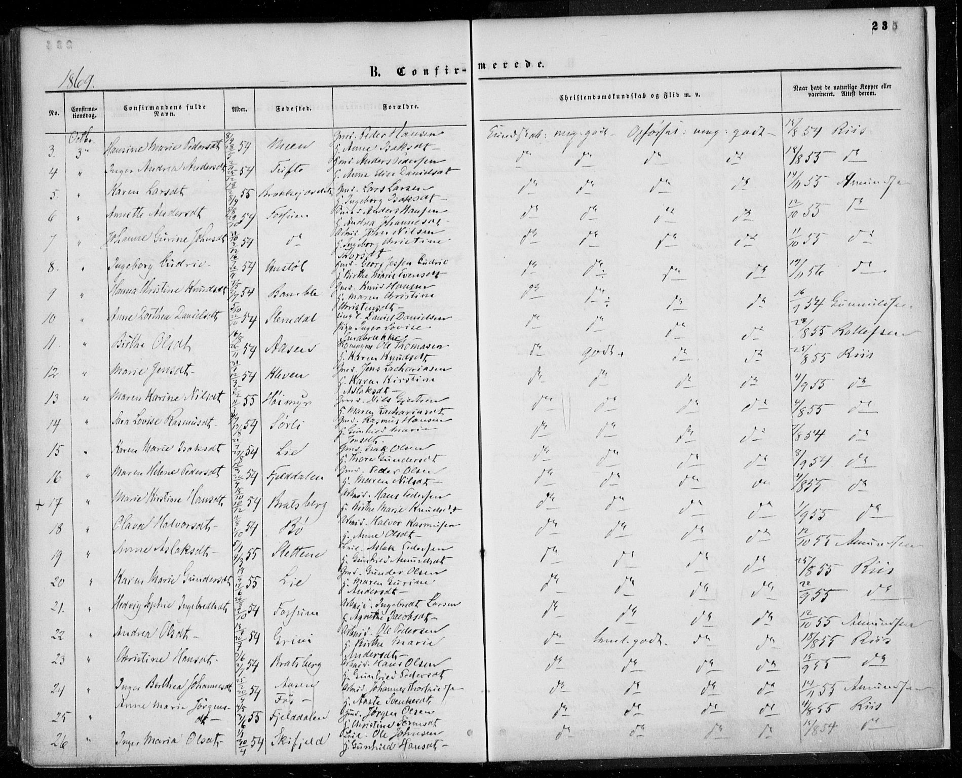 Gjerpen kirkebøker, SAKO/A-265/F/Fa/L0008a: Parish register (official) no. I 8A, 1857-1871, p. 235