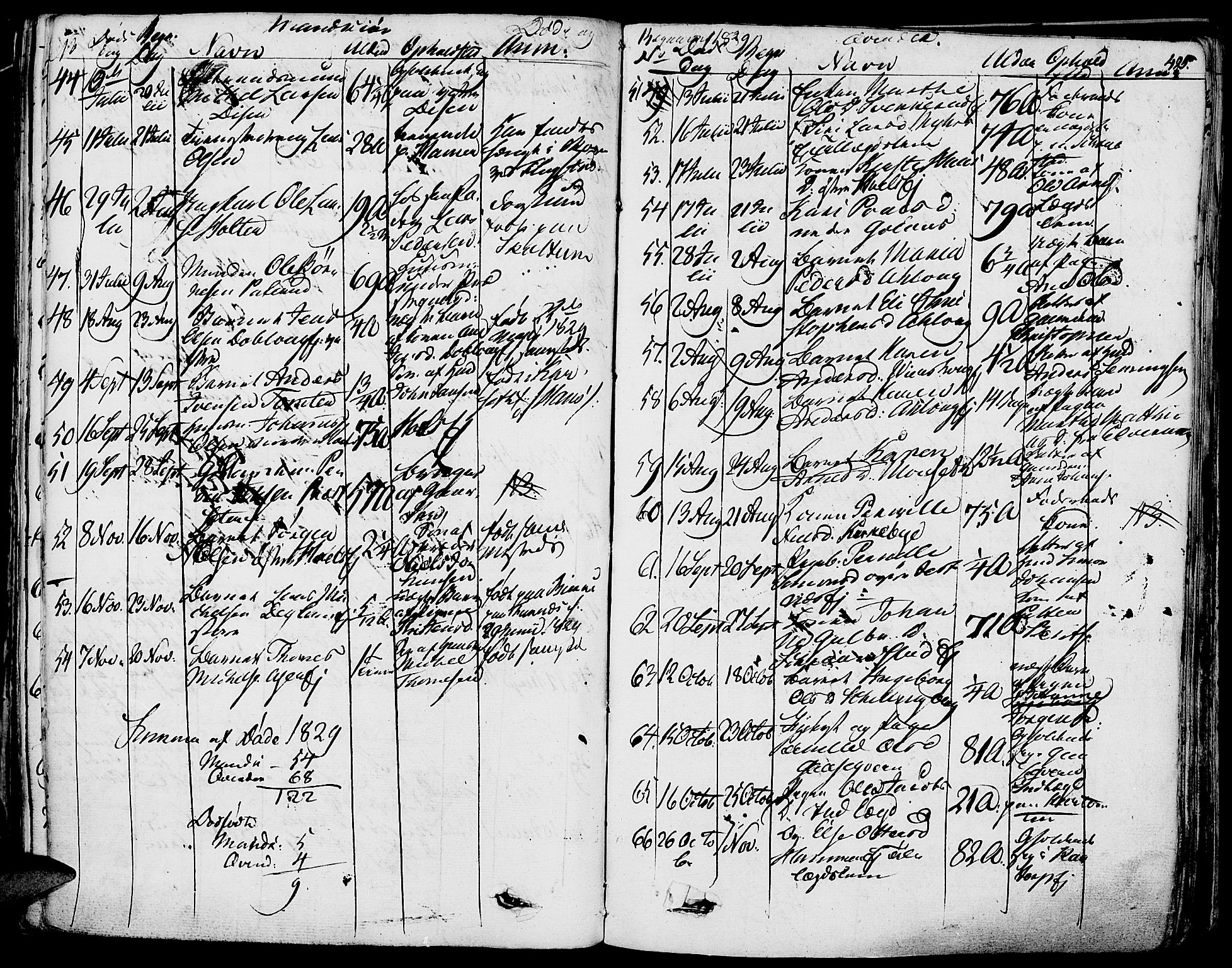 Vang prestekontor, Hedmark, AV/SAH-PREST-008/H/Ha/Haa/L0009: Parish register (official) no. 9, 1826-1841, p. 425