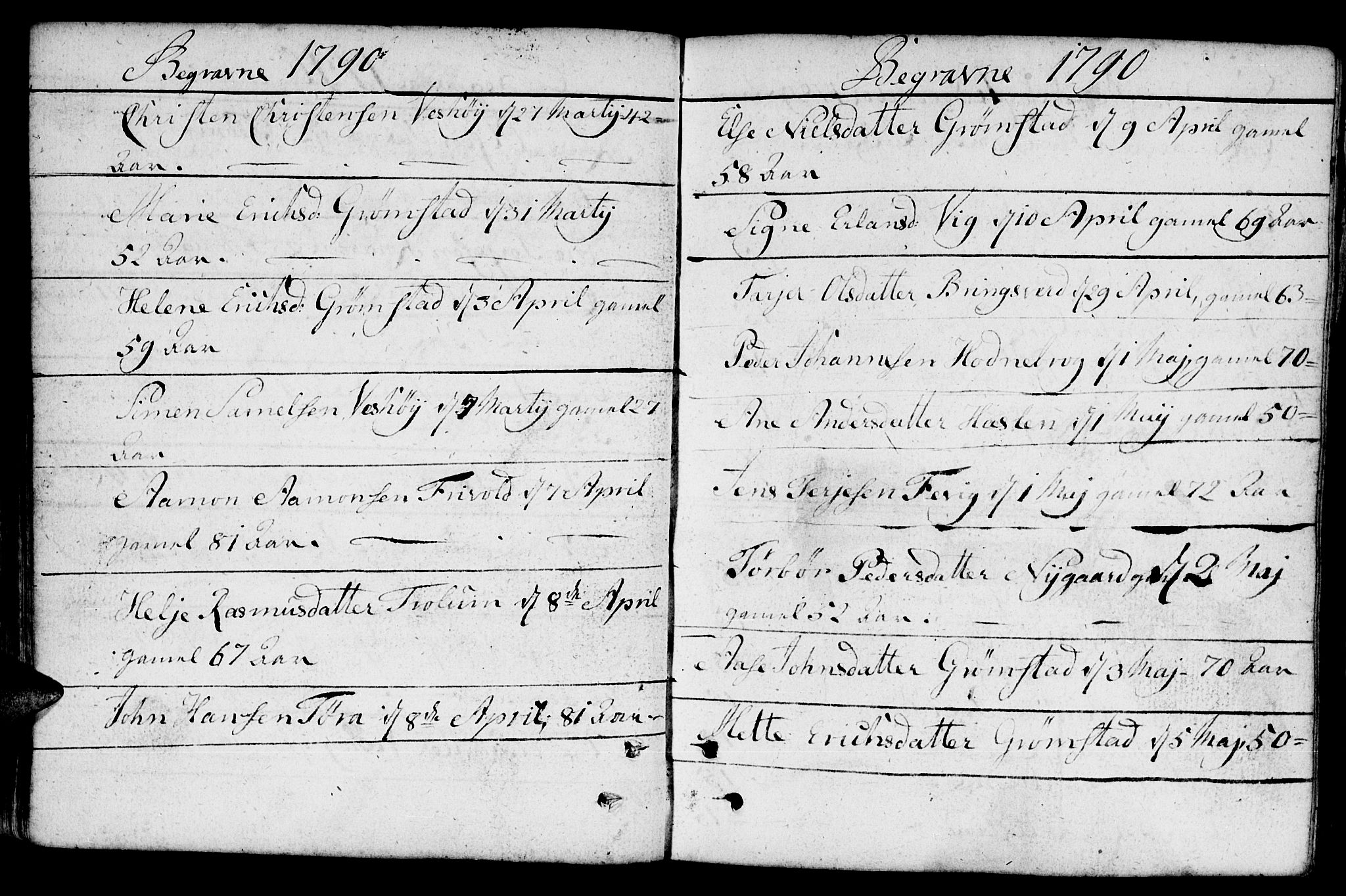 Fjære sokneprestkontor, AV/SAK-1111-0011/F/Fb/L0005: Parish register (copy) no. B 5, 1785-1803, p. 67