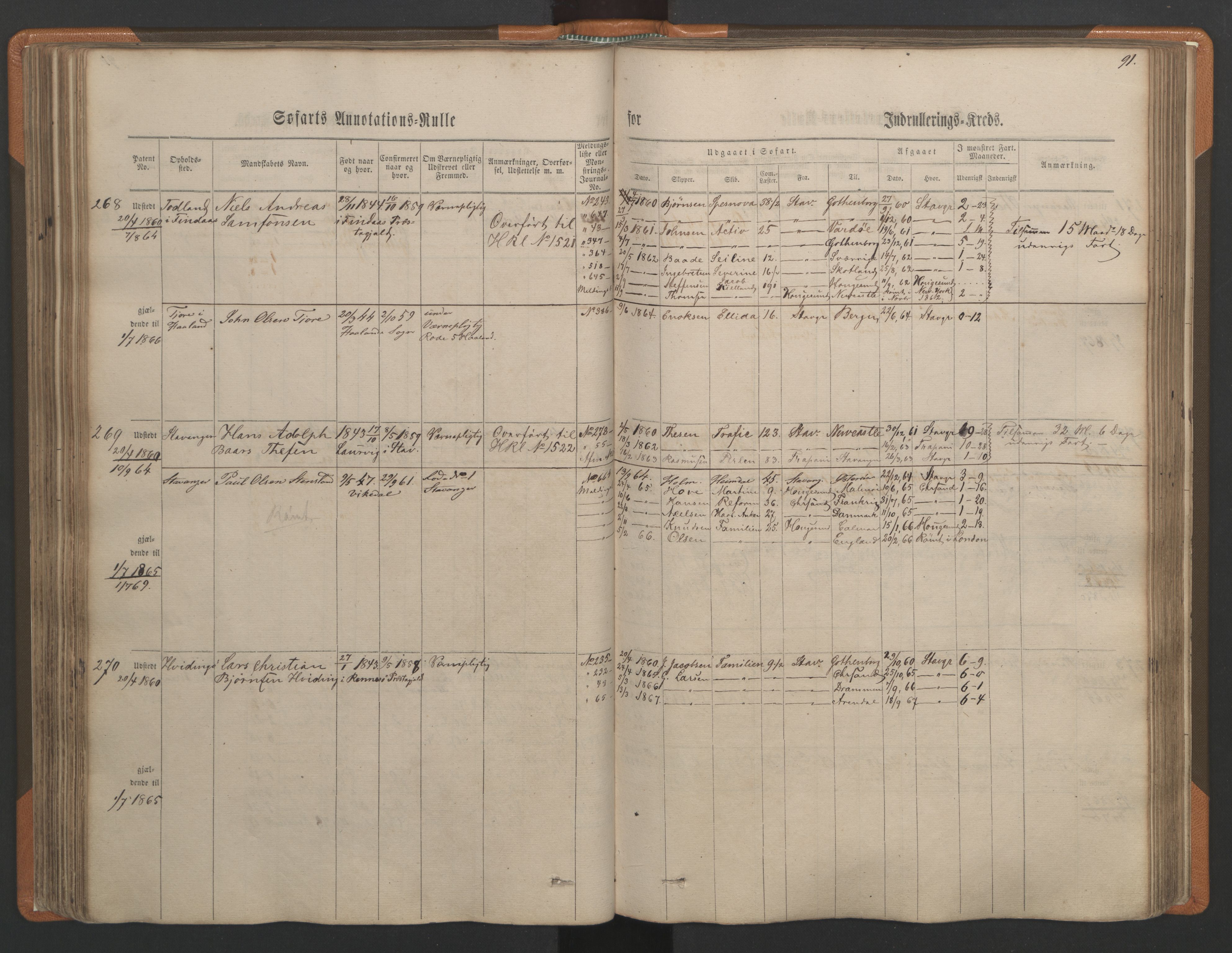 Stavanger sjømannskontor, AV/SAST-A-102006/F/Ff/L0001: Annotasjonsrulle, patentnr. 1-597 (del 1), 1860-1864, p. 100