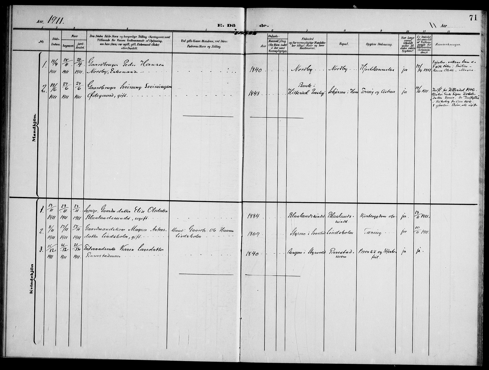 Lardal kirkebøker, SAKO/A-350/F/Fc/L0002: Parish register (official) no. III 2, 1907-1921, p. 71