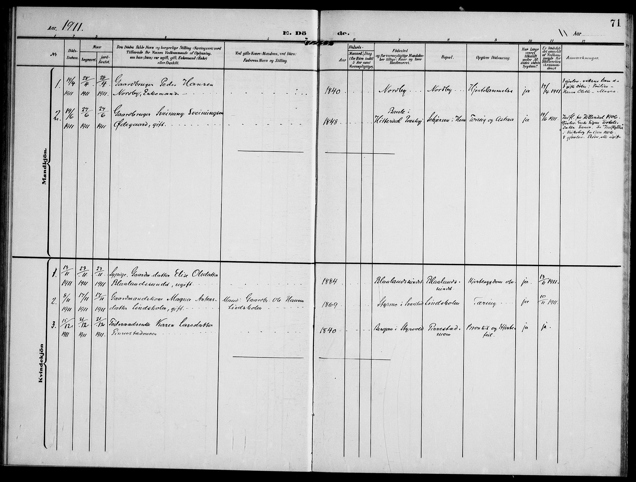 Lardal kirkebøker, AV/SAKO-A-350/F/Fc/L0002: Parish register (official) no. III 2, 1907-1921, p. 71