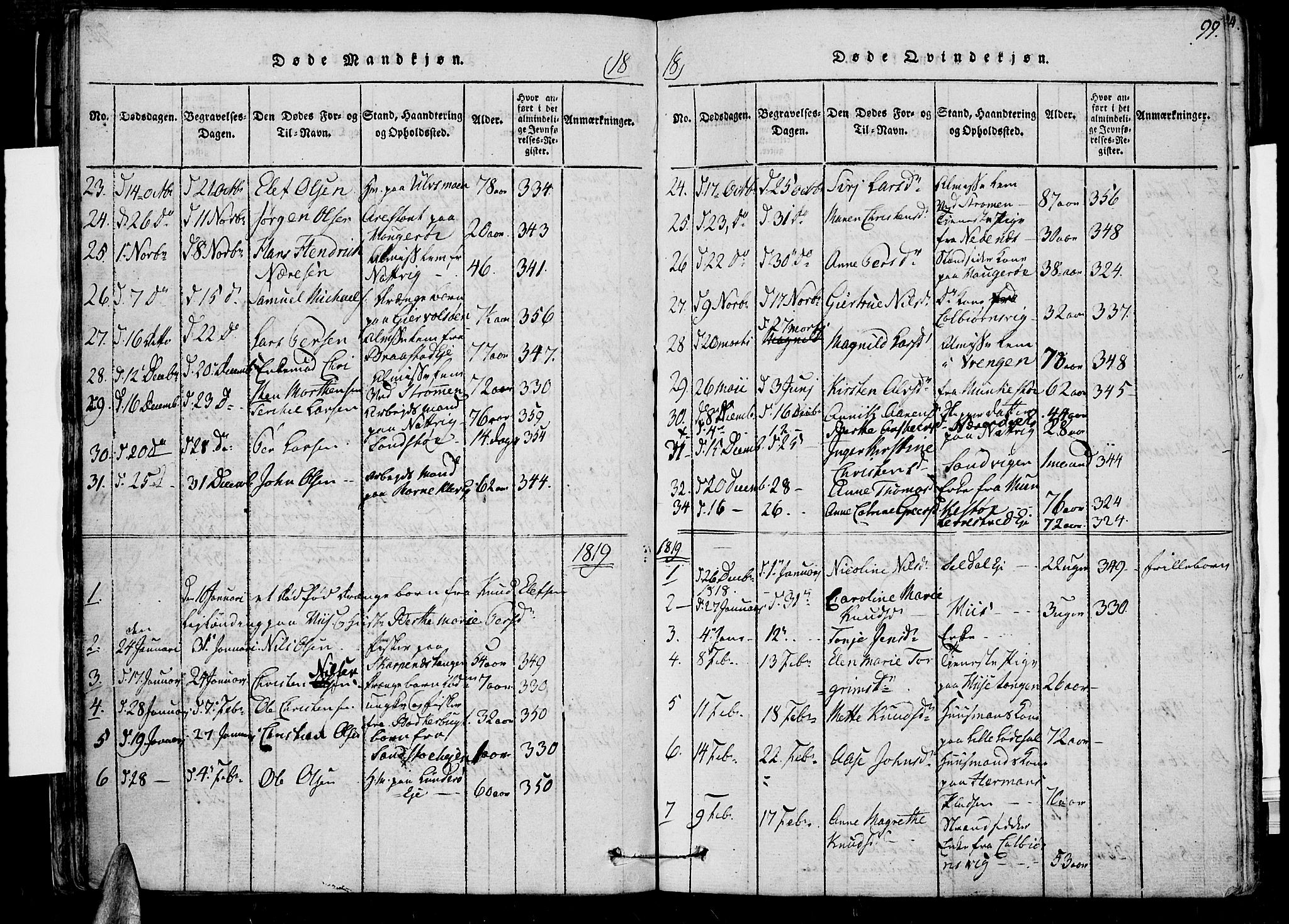 Øyestad sokneprestkontor, SAK/1111-0049/F/Fb/L0003: Parish register (copy) no. B 3, 1816-1827, p. 99