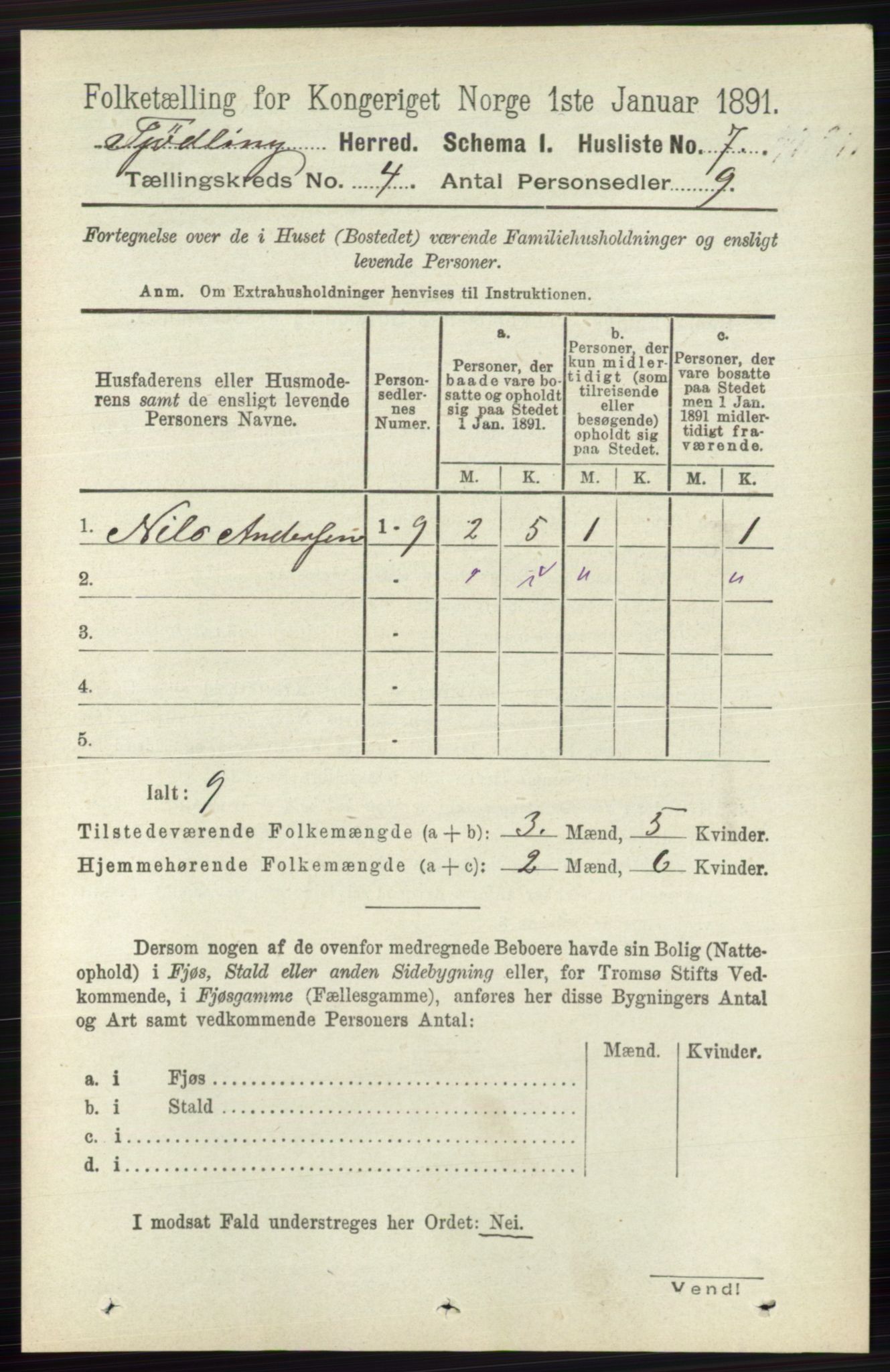 RA, 1891 census for 0725 Tjølling, 1891, p. 1376