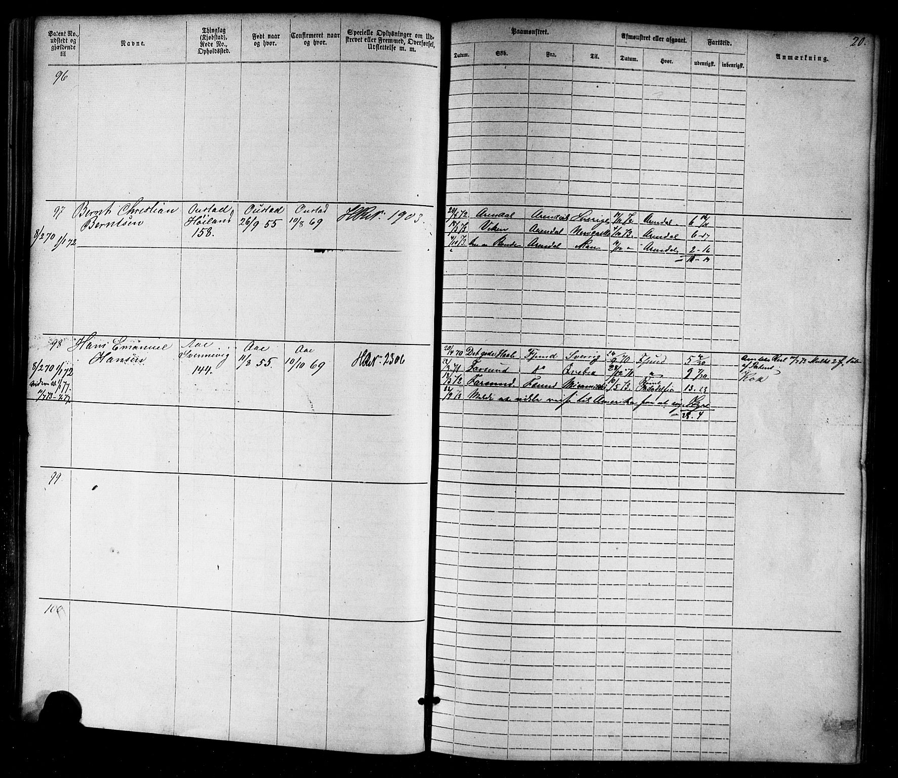 Farsund mønstringskrets, SAK/2031-0017/F/Fa/L0005: Annotasjonsrulle nr 1-1910 med register, Z-2, 1869-1877, p. 46