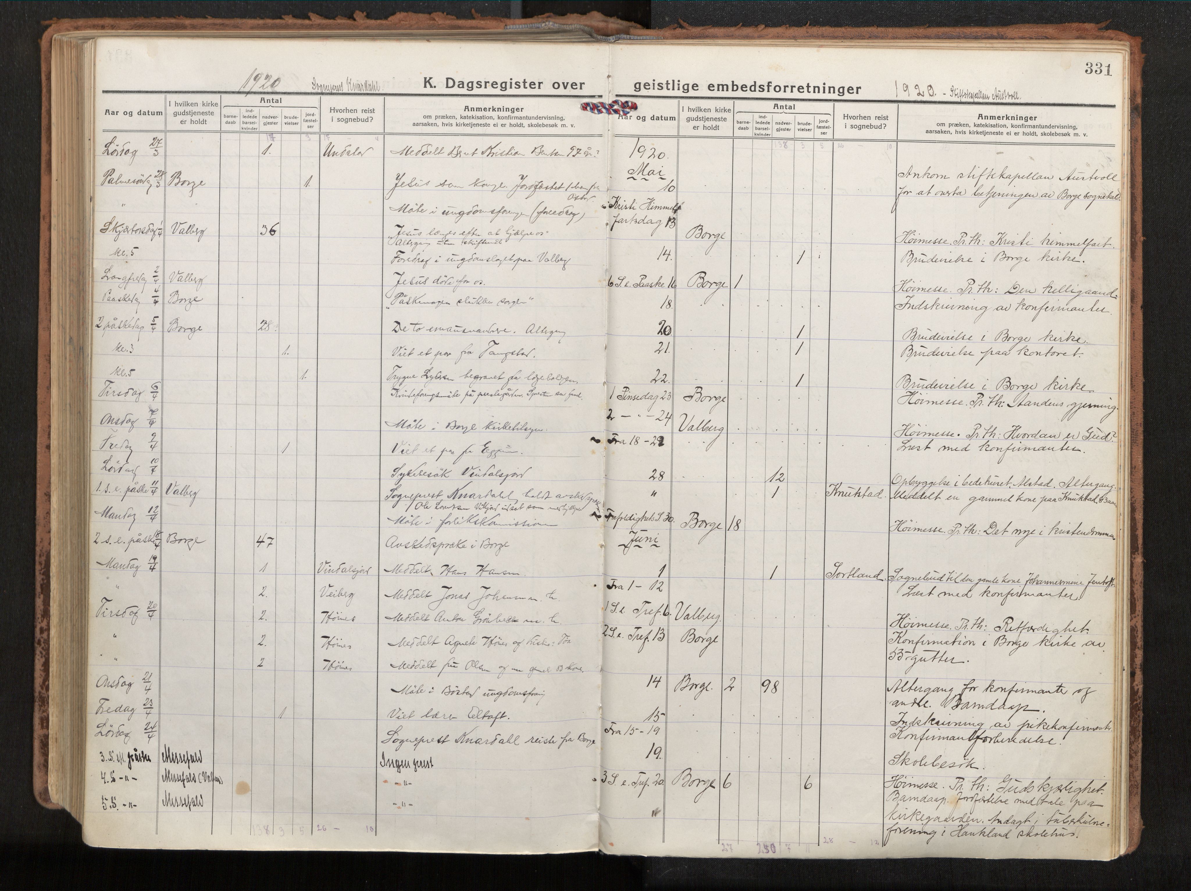 Ministerialprotokoller, klokkerbøker og fødselsregistre - Nordland, SAT/A-1459/880/L1136: Parish register (official) no. 880A10, 1919-1927, p. 331