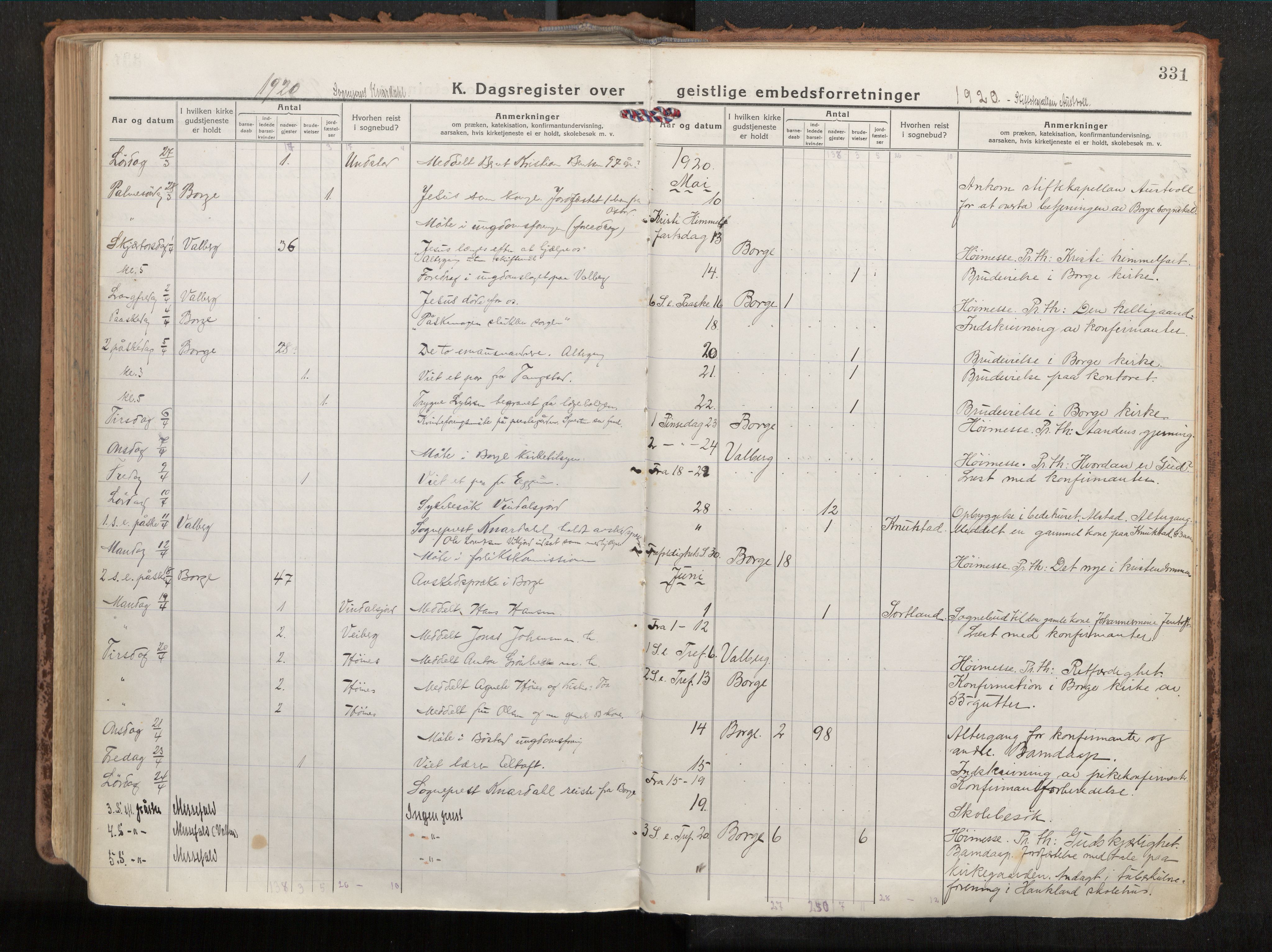 Ministerialprotokoller, klokkerbøker og fødselsregistre - Nordland, AV/SAT-A-1459/880/L1136: Parish register (official) no. 880A10, 1919-1927, p. 331
