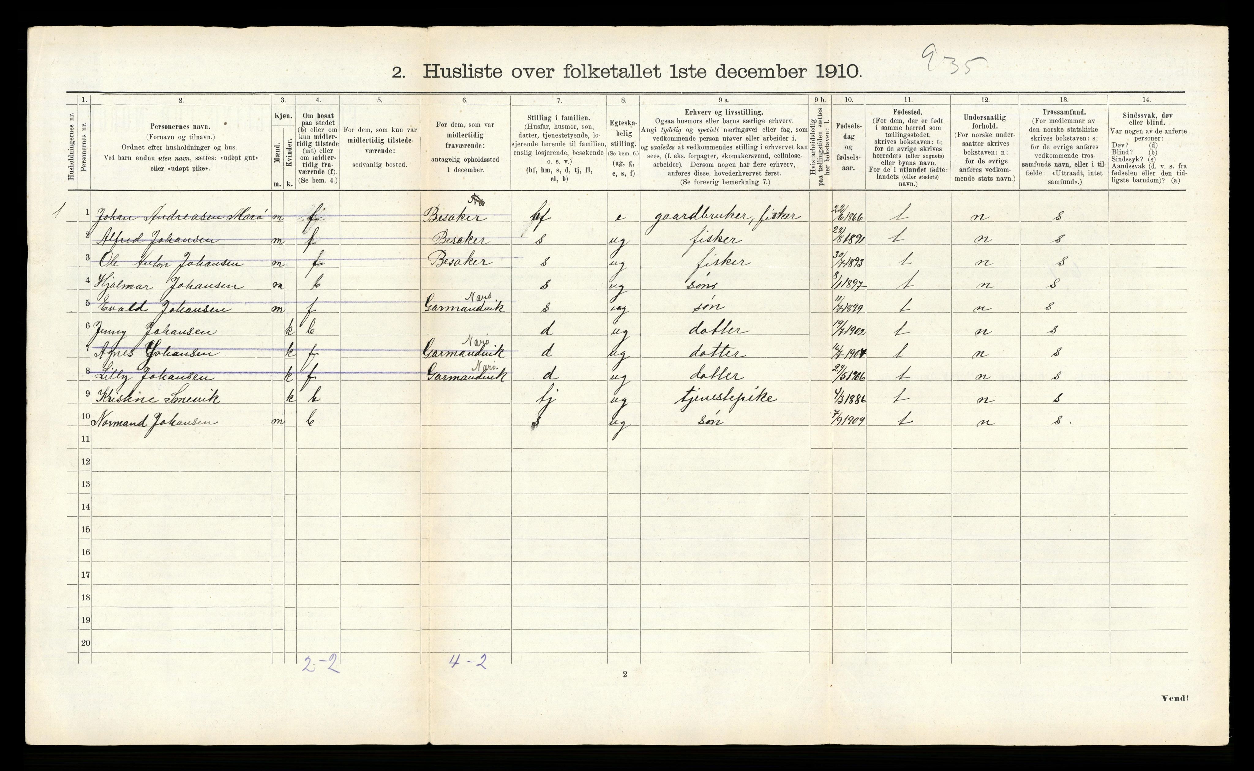 RA, 1910 census for Nærøy, 1910, p. 100