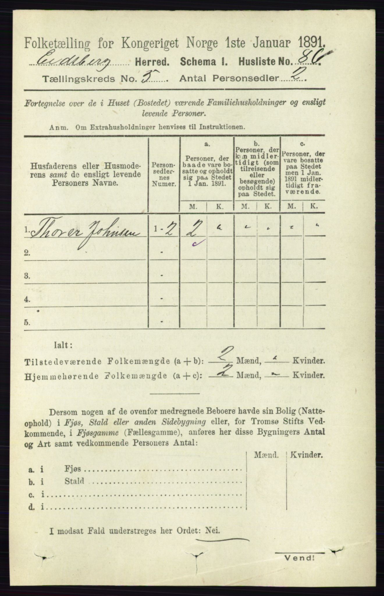 RA, 1891 census for 0125 Eidsberg, 1891, p. 3009