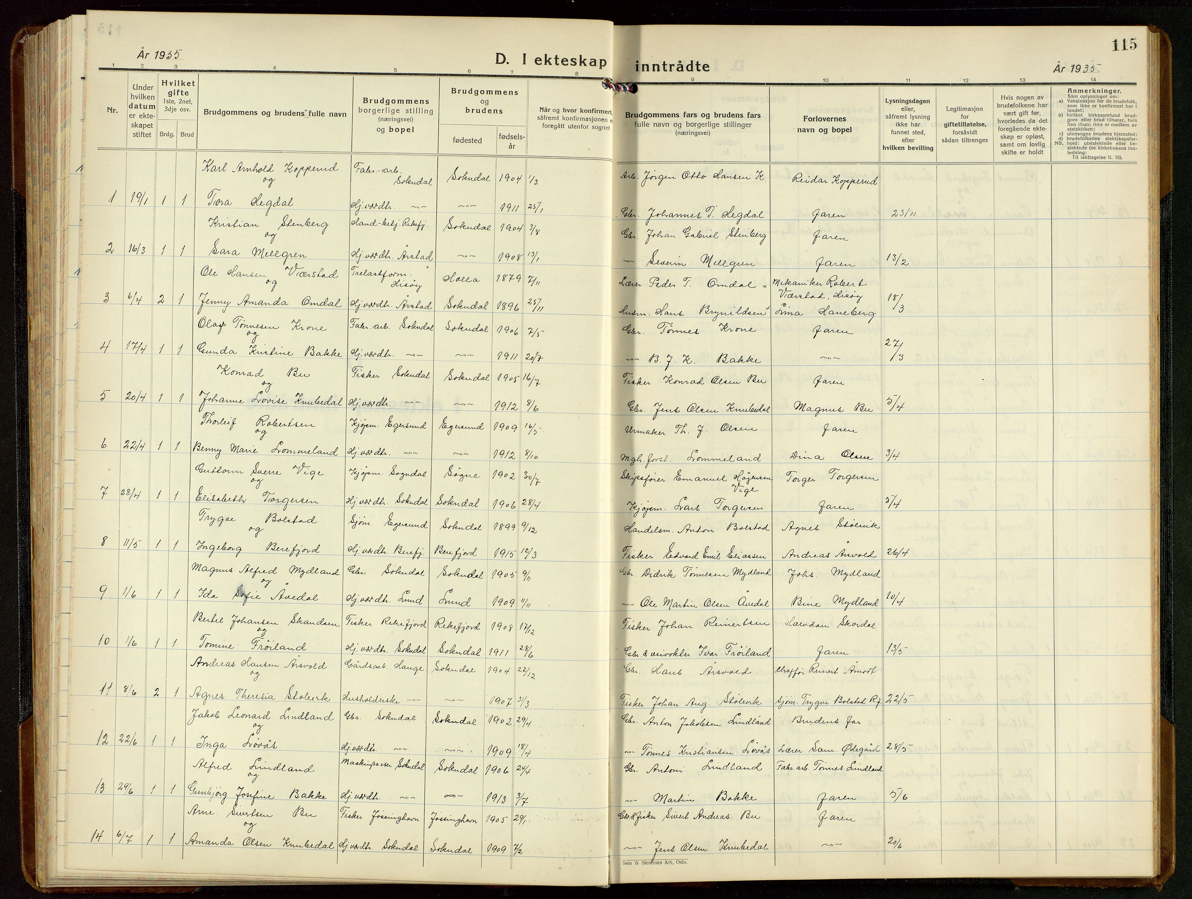 Sokndal sokneprestkontor, SAST/A-101808: Parish register (copy) no. B 9, 1935-1949, p. 115