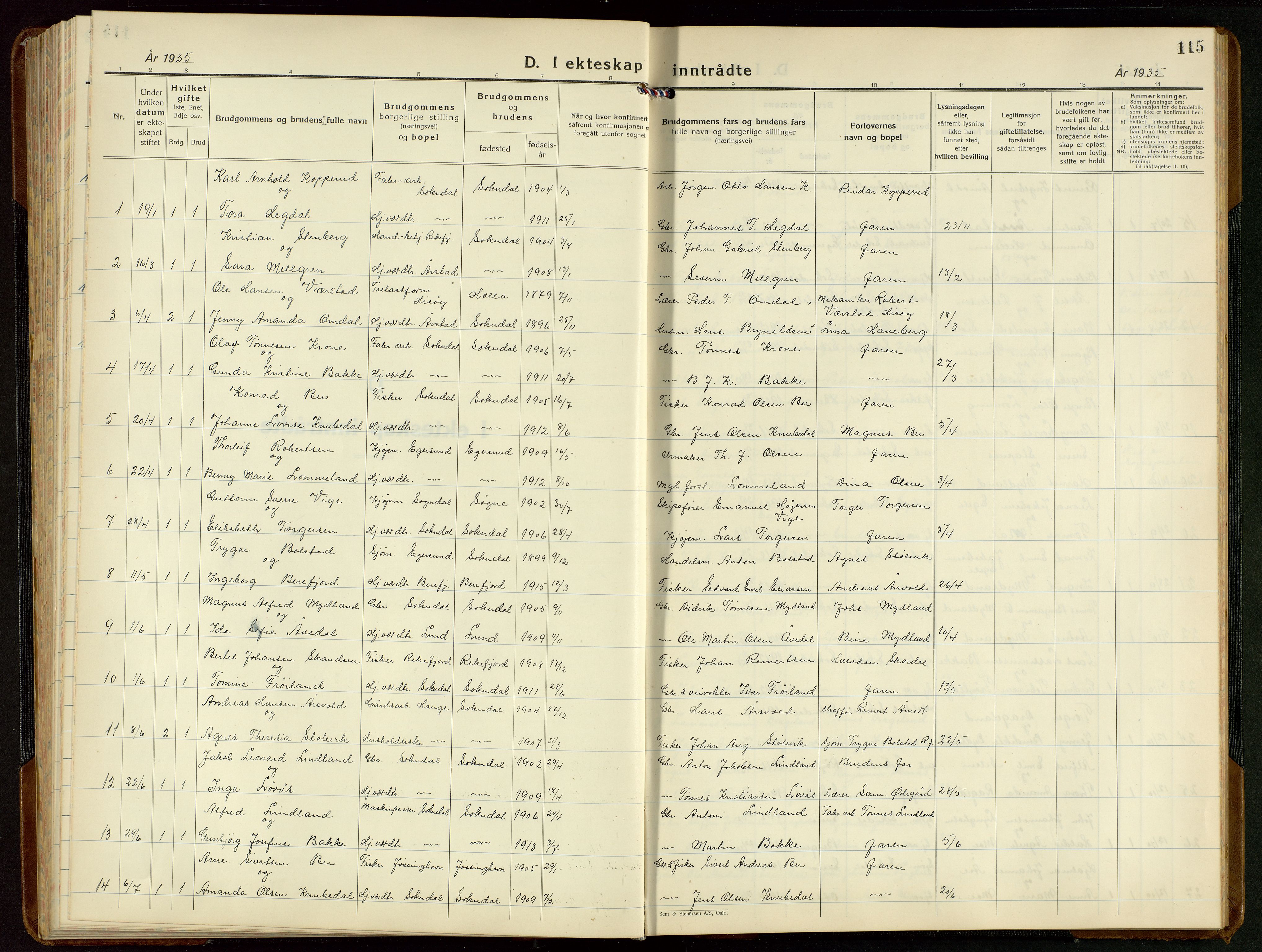 Sokndal sokneprestkontor, AV/SAST-A-101808: Parish register (copy) no. B 9, 1935-1949, p. 115