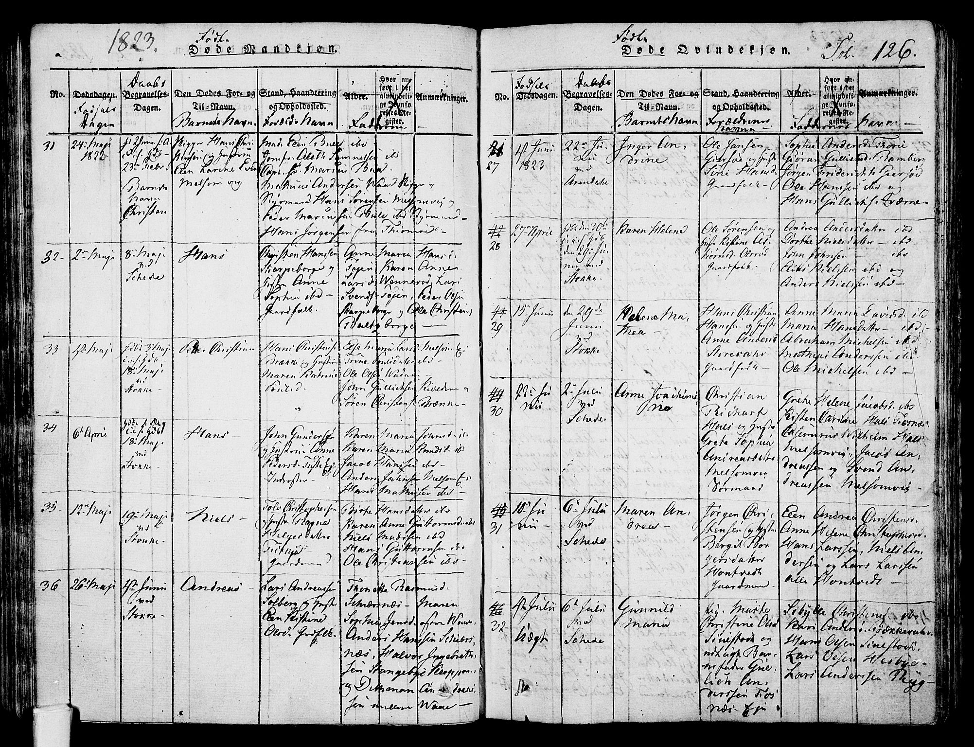 Stokke kirkebøker, AV/SAKO-A-320/F/Fa/L0005: Parish register (official) no. I 5, 1815-1826, p. 126