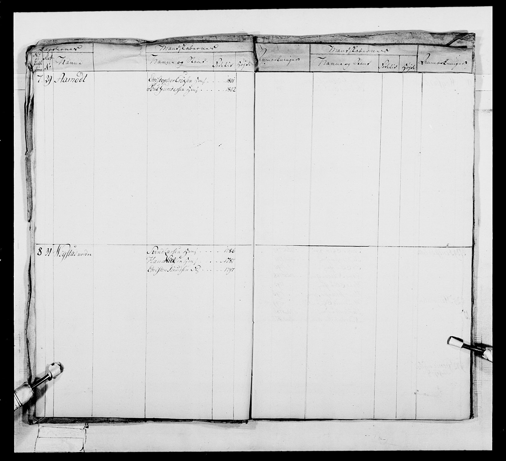 Generalitets- og kommissariatskollegiet, Det kongelige norske kommissariatskollegium, AV/RA-EA-5420/E/Eh/L0048: Akershusiske skarpskytterregiment, 1812, p. 430