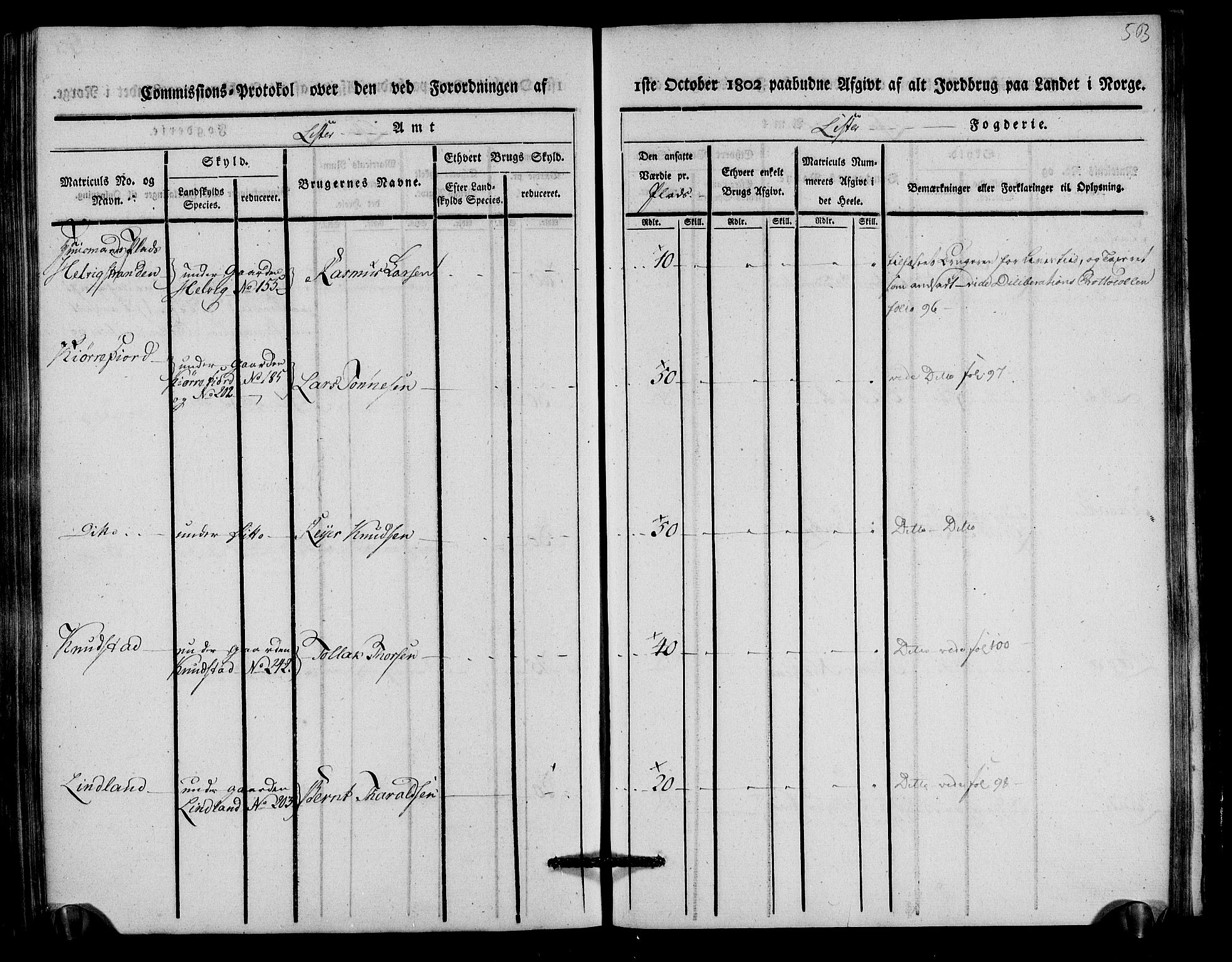 Rentekammeret inntil 1814, Realistisk ordnet avdeling, AV/RA-EA-4070/N/Ne/Nea/L0093: Lista fogderi. Kommisjonsprotokoll "Nr. 2", for Fjotland, Spind, Herad, Vanse og Kvås sogn, 1803, p. 259