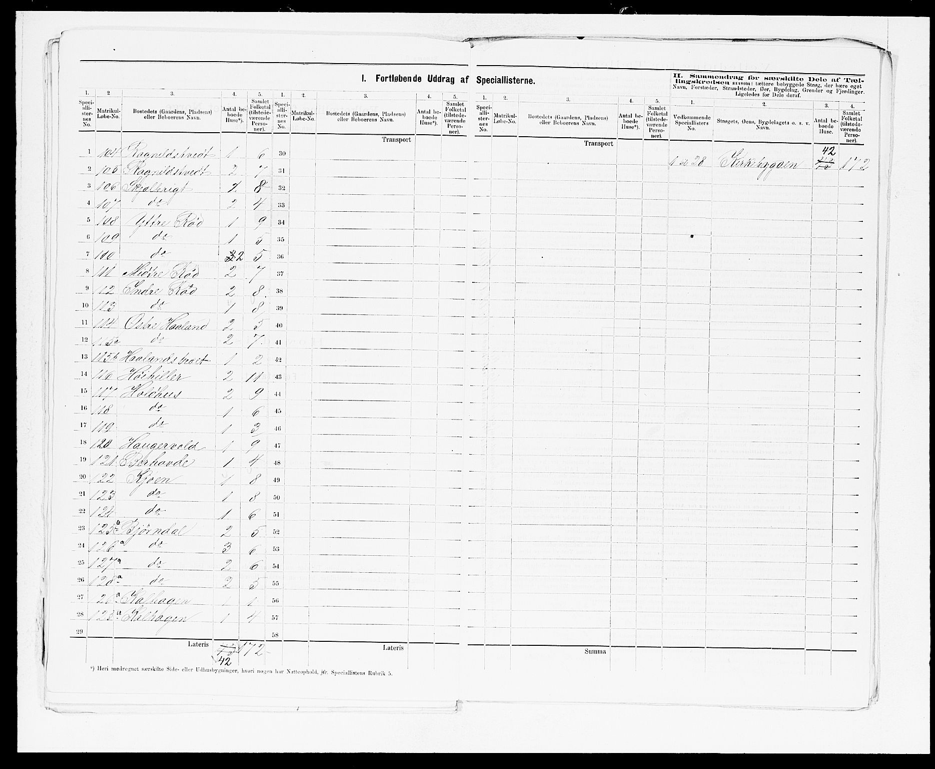 SAB, 1875 census for 1241P Fusa, 1875, p. 11