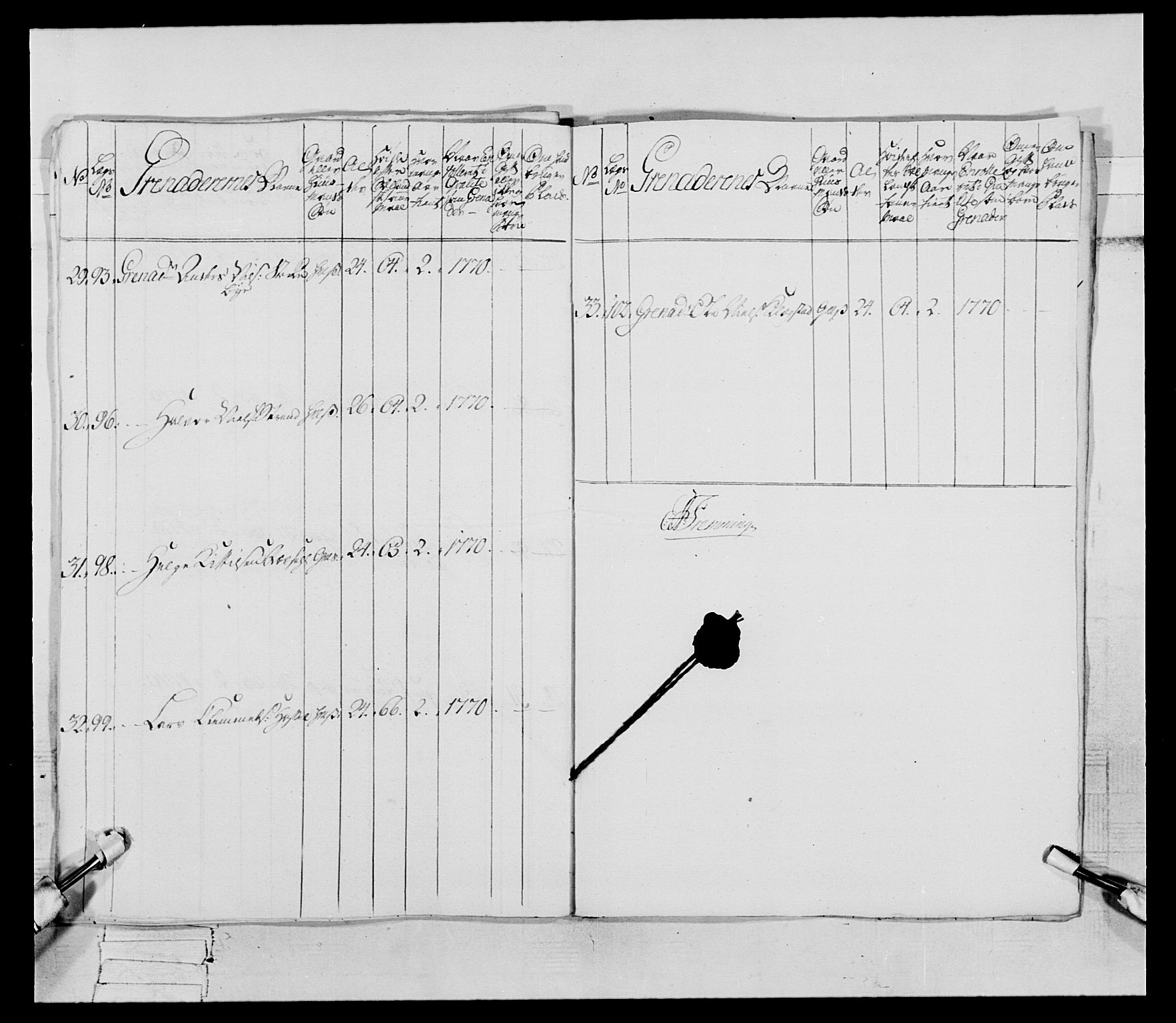 Generalitets- og kommissariatskollegiet, Det kongelige norske kommissariatskollegium, AV/RA-EA-5420/E/Eh/L0062: 2. Opplandske nasjonale infanteriregiment, 1769-1773, p. 207