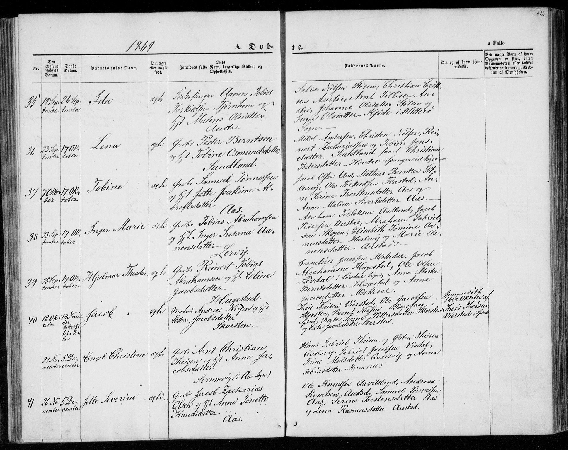 Lyngdal sokneprestkontor, SAK/1111-0029/F/Fa/Faa/L0002: Parish register (official) no. A 2, 1858-1870, p. 63