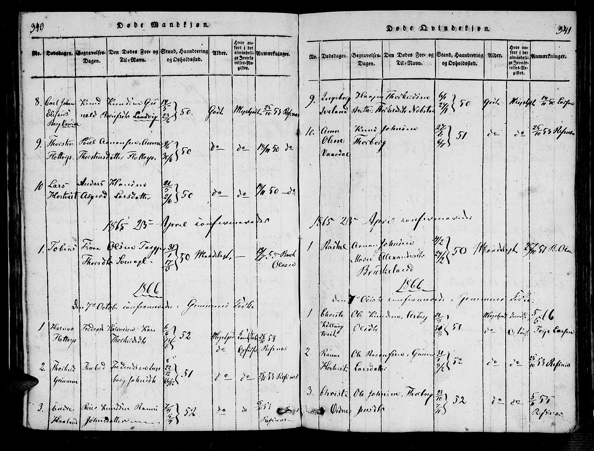 Bjelland sokneprestkontor, SAK/1111-0005/F/Fa/Fac/L0001: Parish register (official) no. A 1, 1815-1866, p. 340-341