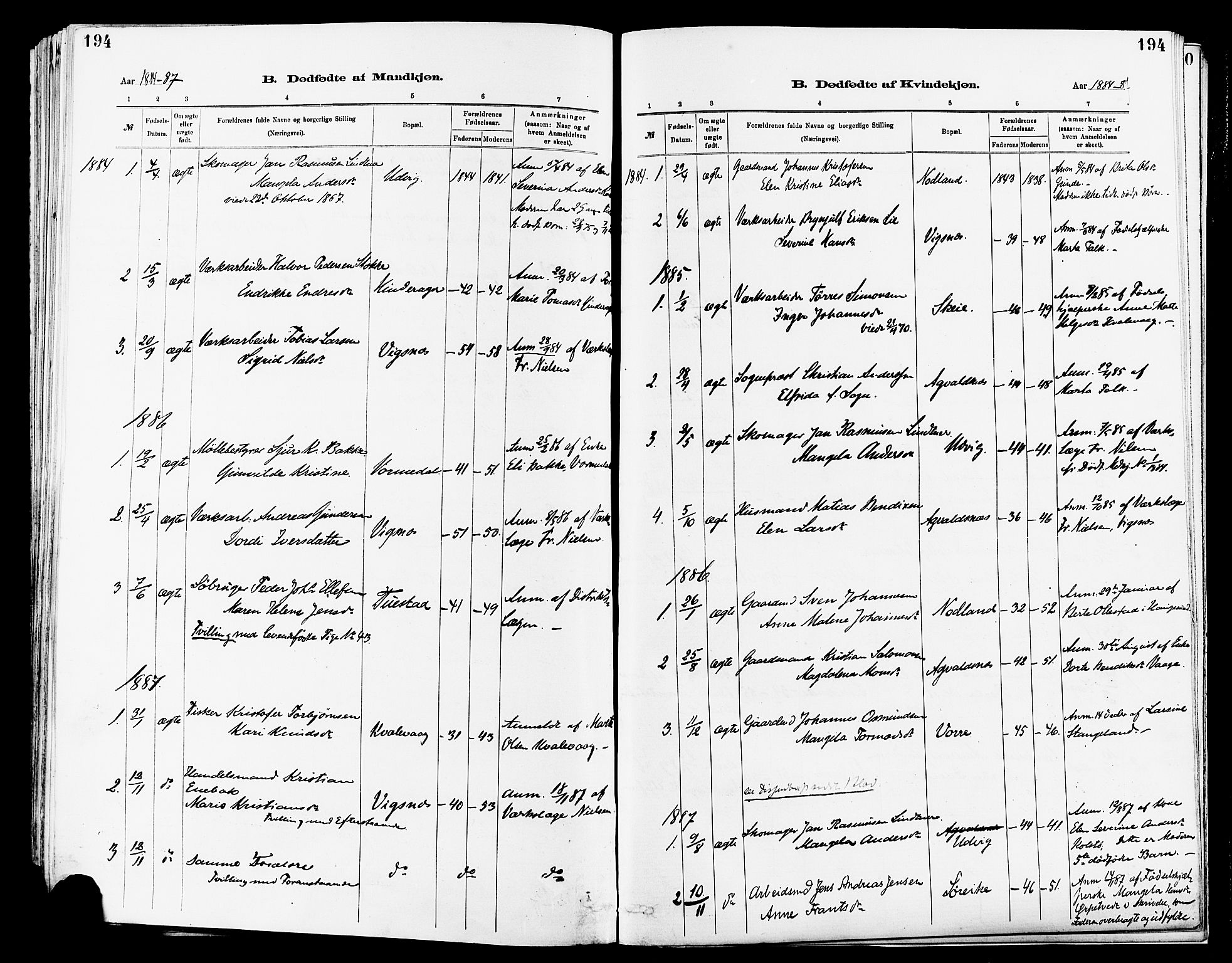 Avaldsnes sokneprestkontor, SAST/A -101851/H/Ha/Haa/L0014: Parish register (official) no. A 14, 1880-1889, p. 194