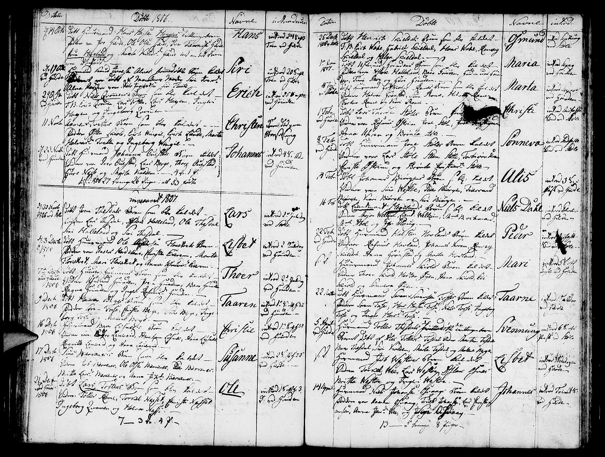Etne sokneprestembete, SAB/A-75001/H/Haa: Parish register (official) no. A 4, 1782-1807, p. 59