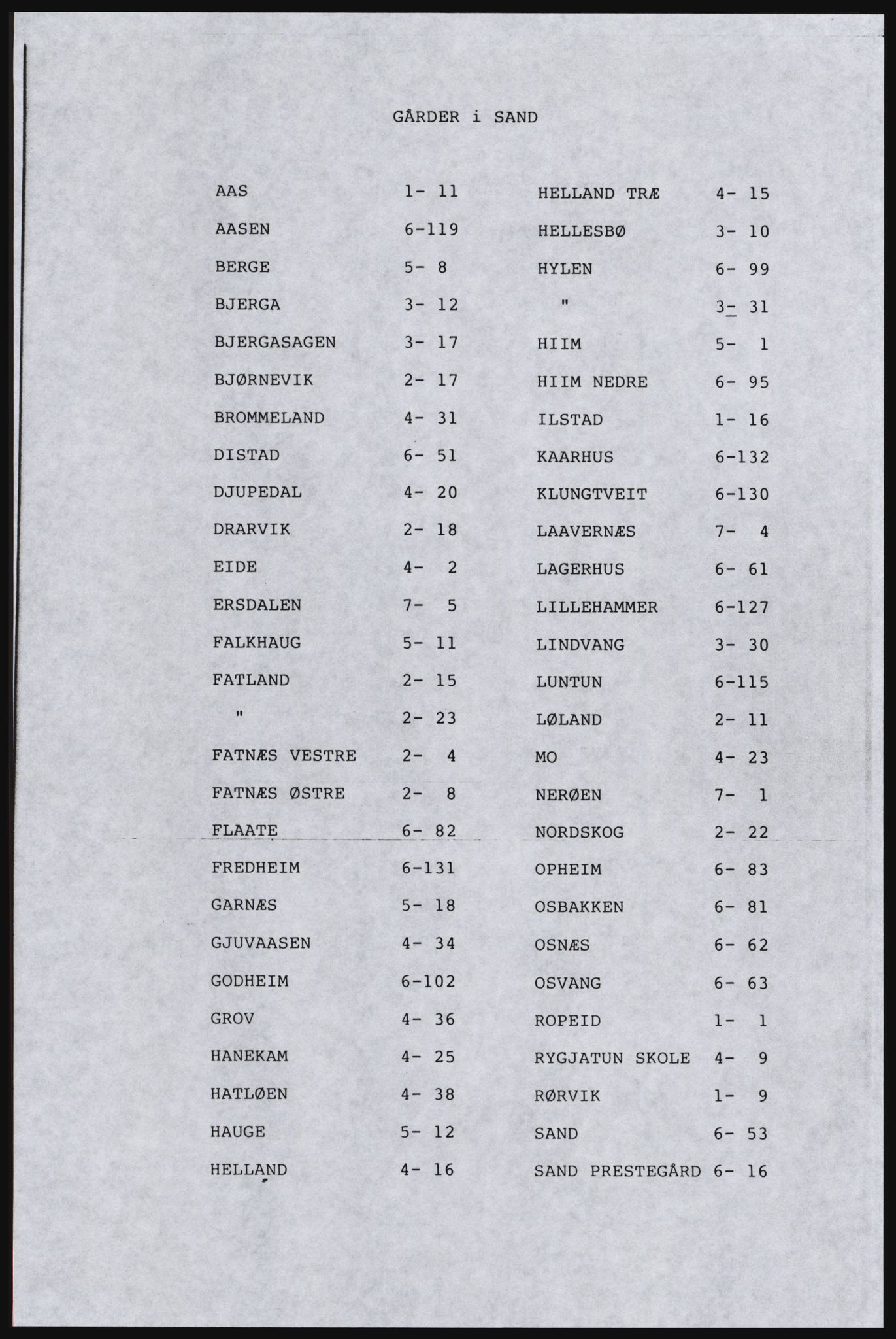 SAST, Copy of 1920 census for Inner Ryfylke, 1920, p. 187