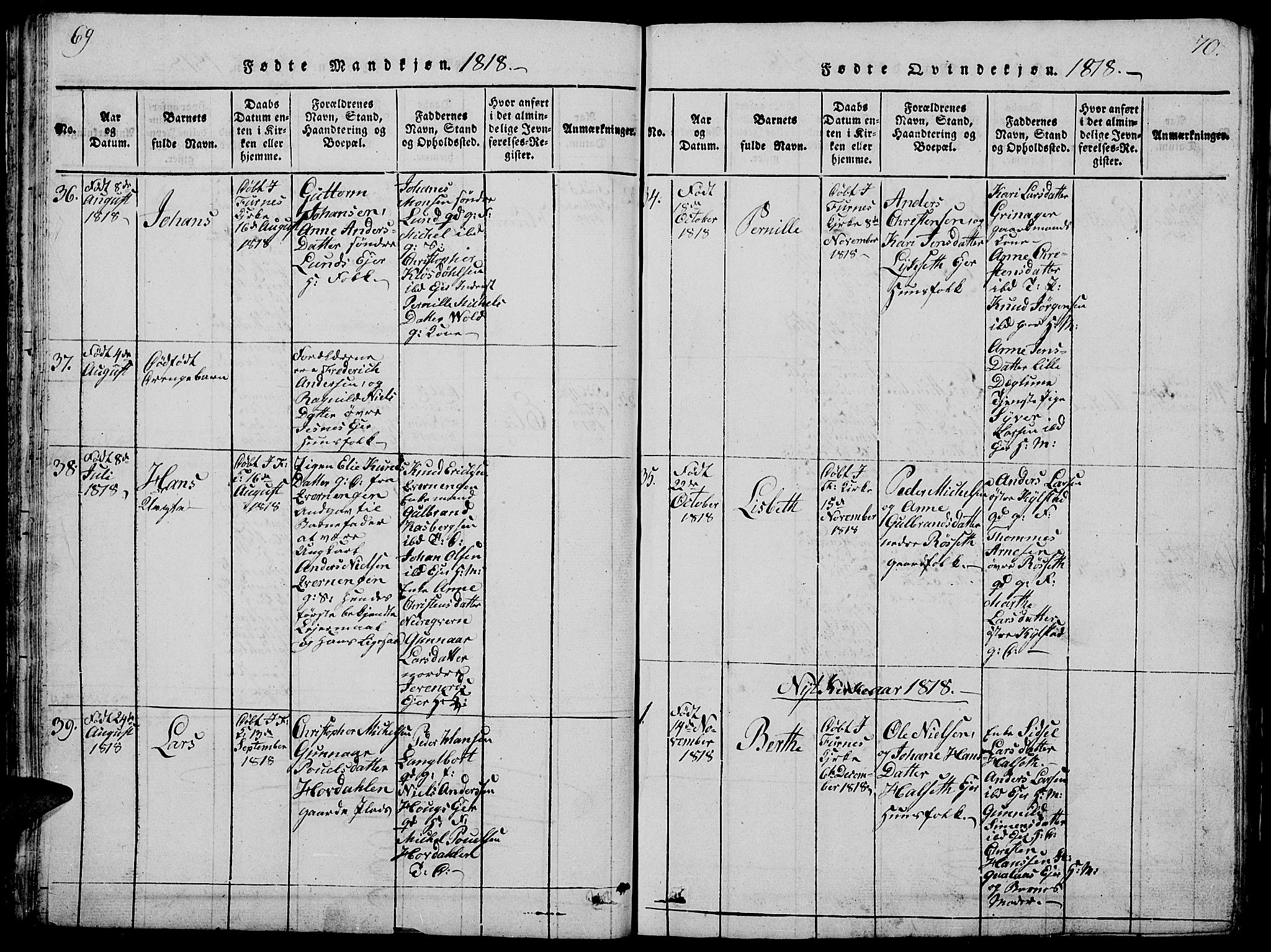 Vang prestekontor, Hedmark, SAH/PREST-008/H/Ha/Hab/L0005: Parish register (copy) no. 5, 1815-1836, p. 69-70