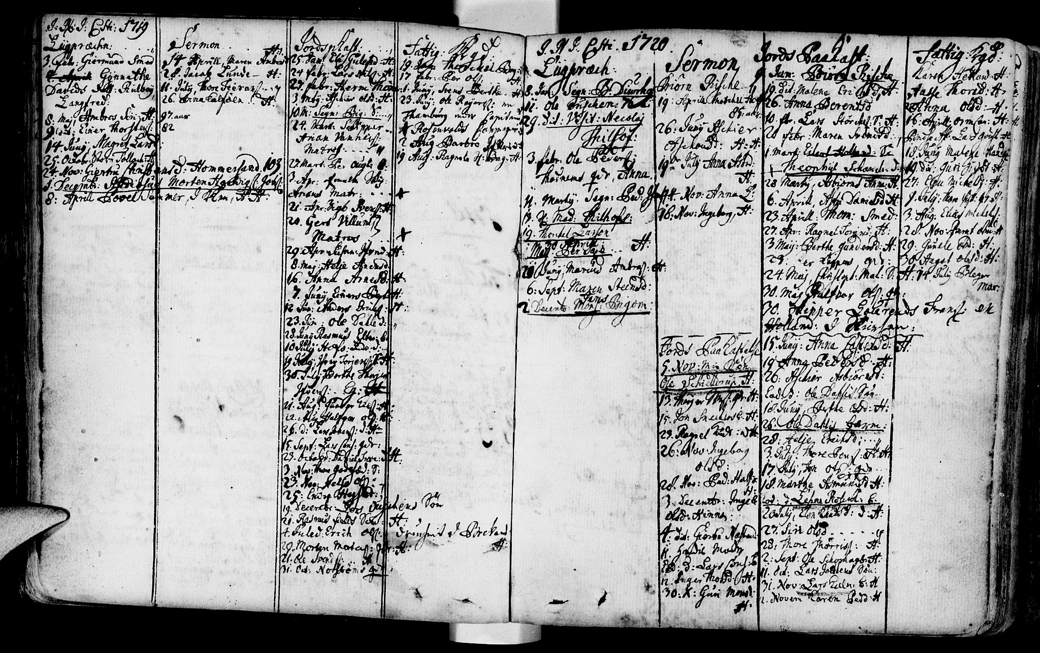 Domkirken sokneprestkontor, SAST/A-101812/001/30/30BA/L0001: Parish register (official) no. A 1 /1, 1688-1727